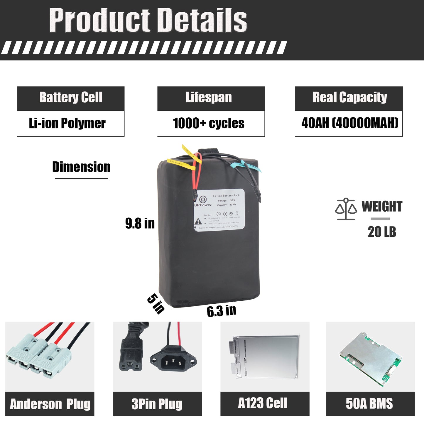 BtrPower EBike Battery 52V 40AH Li-ion Battery Pack with 5A Charger, 50A BMS