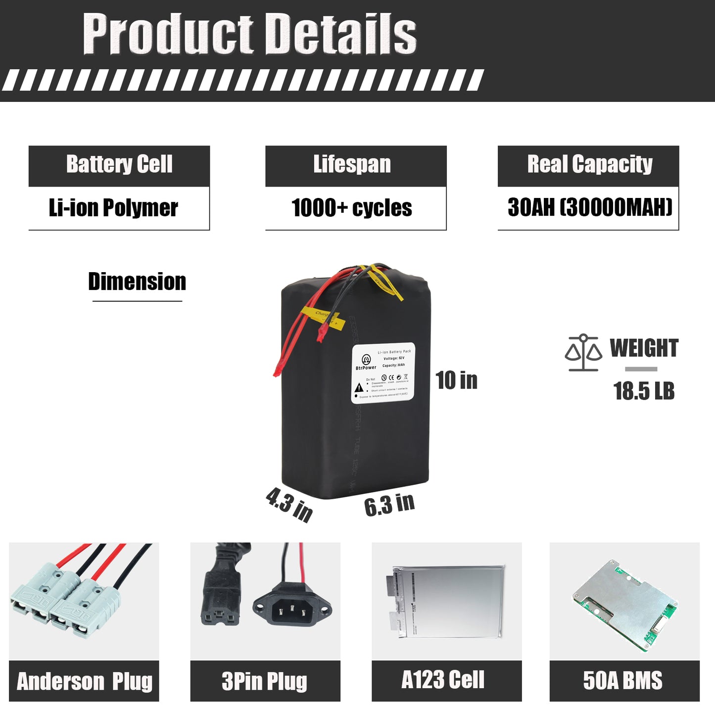 BtrPower EBike Battery 52V 30AH Li-ion Battery Pack with 5A Charger, 50A BMS