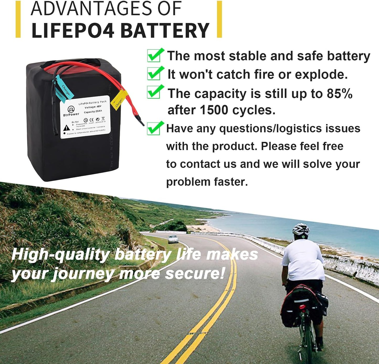 BtrPower Ebike Battery 48V 20AH LiFePO4 Battery Pack with 3A Charger,40A BMS