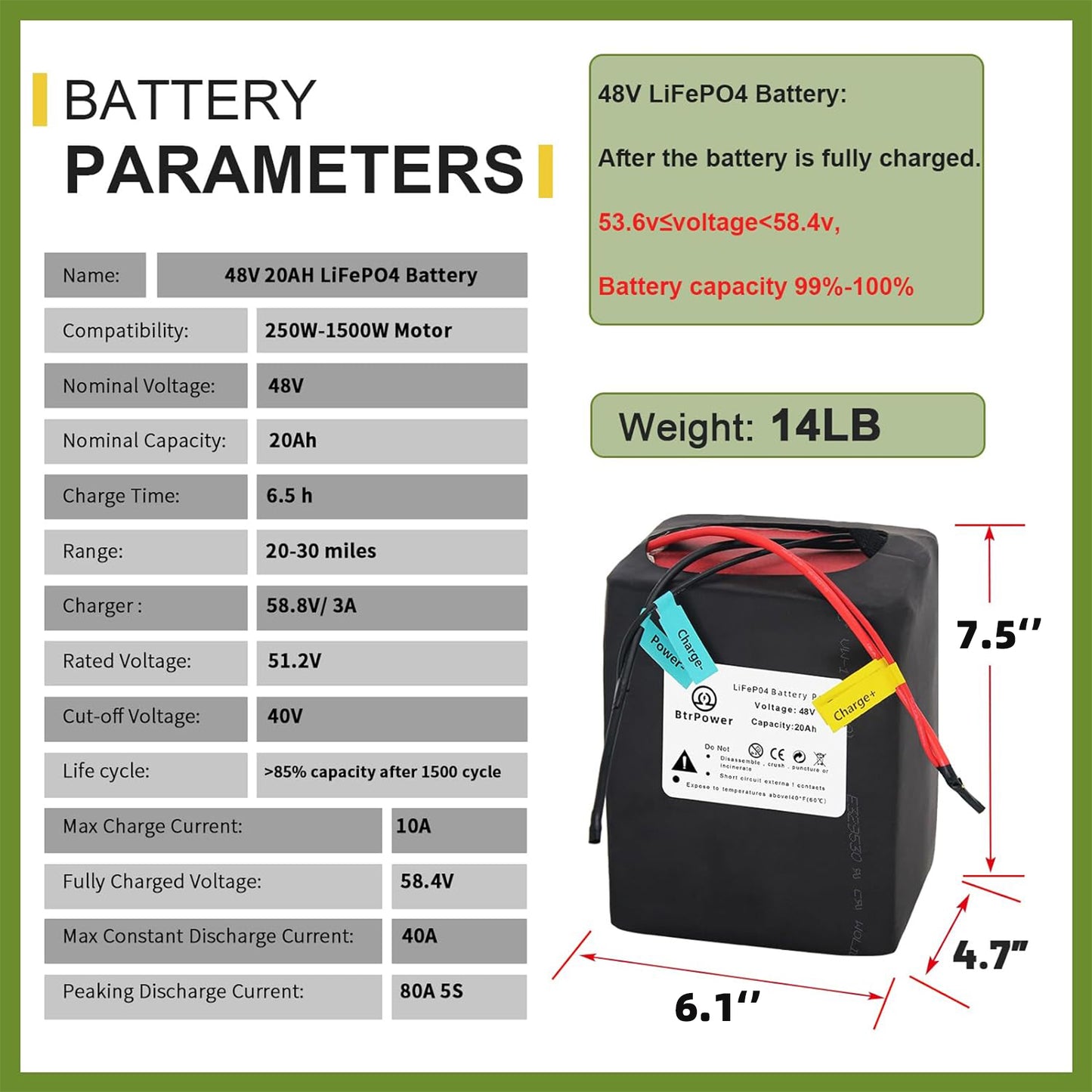 BtrPower Ebike Battery 48V 20AH LiFePO4 Battery Pack with 3A Charger,40A BMS