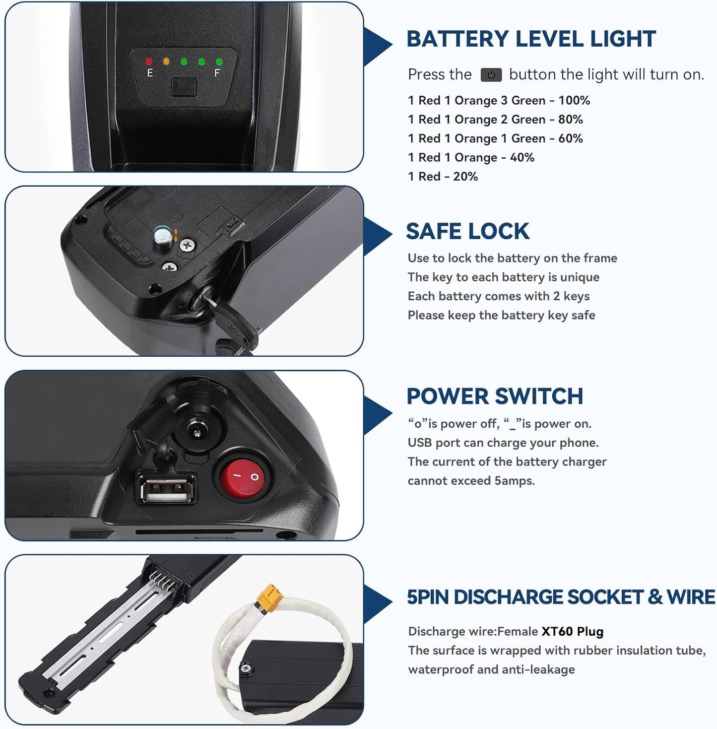LGECOLFP 5-Pins 52V 20Ah Hailong Ebike Battery Replacement Lithium ion Battery with USB Port for 1000W Electric Bike