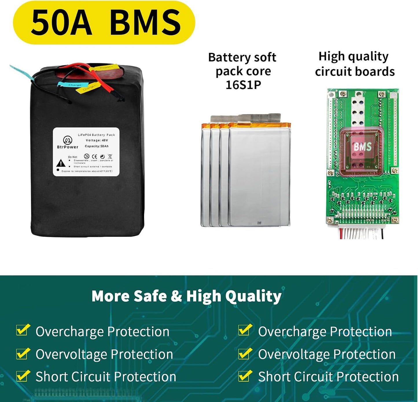 48V 50Ah Ebike Battery Pack LiFepo4 Lithium for 250W-1500W Electric Bike Scooter 50A BMS