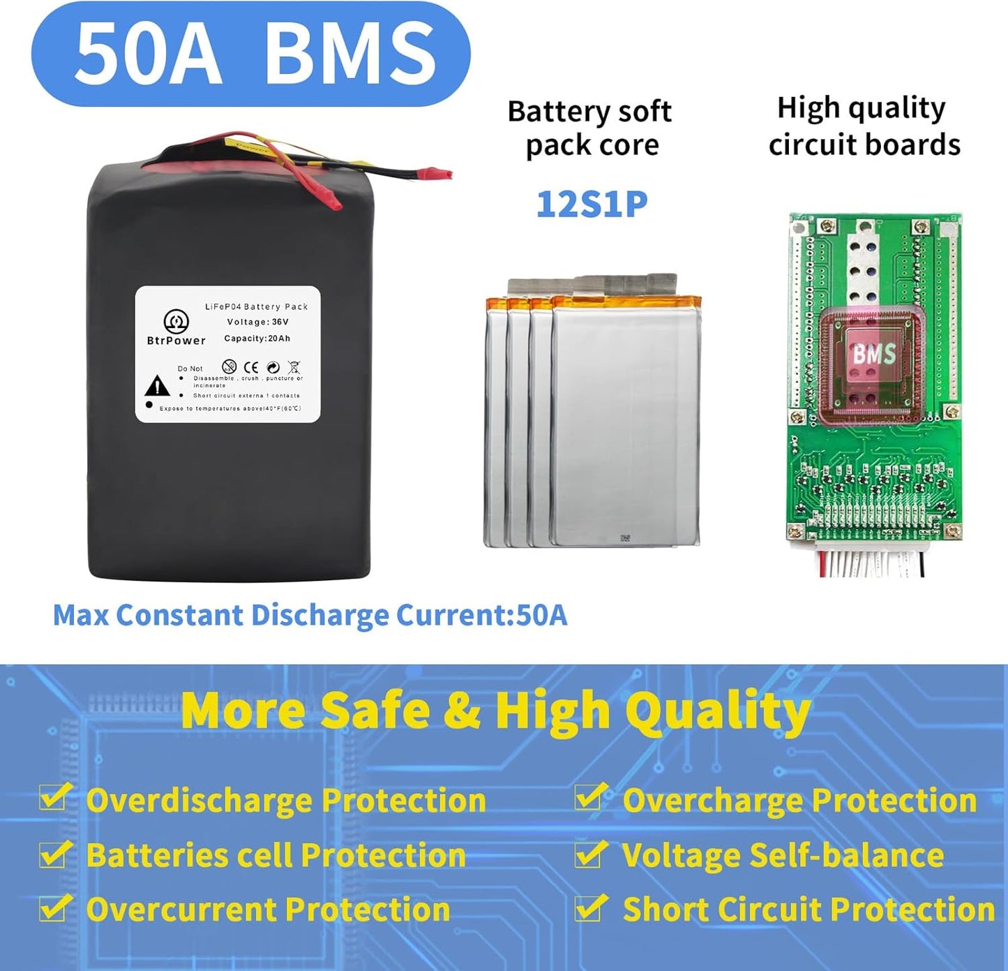 Batería de la batería LiFePo4 de BtrPower 36V 20AH Ebike con el cargador 3A, 30A BMS