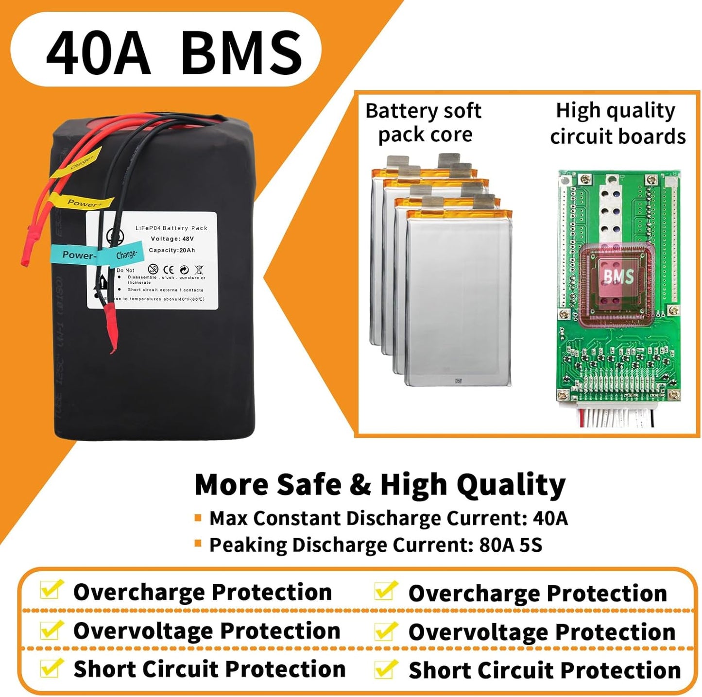 BtrPower Ebike Battery 48V 20AH LiFePO4 Battery Pack with 3A Charger,40A BMS