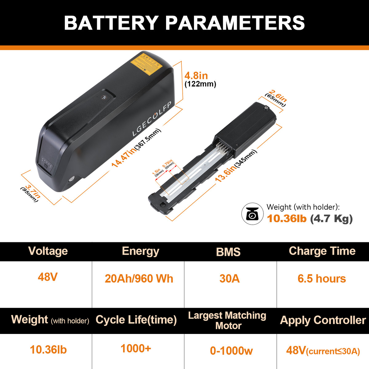 LGECOLFP 5-Pins 48V 20Ah Hailong Ebike Battery Lithium ion Battery with USB Port for 1000W Electric Bike