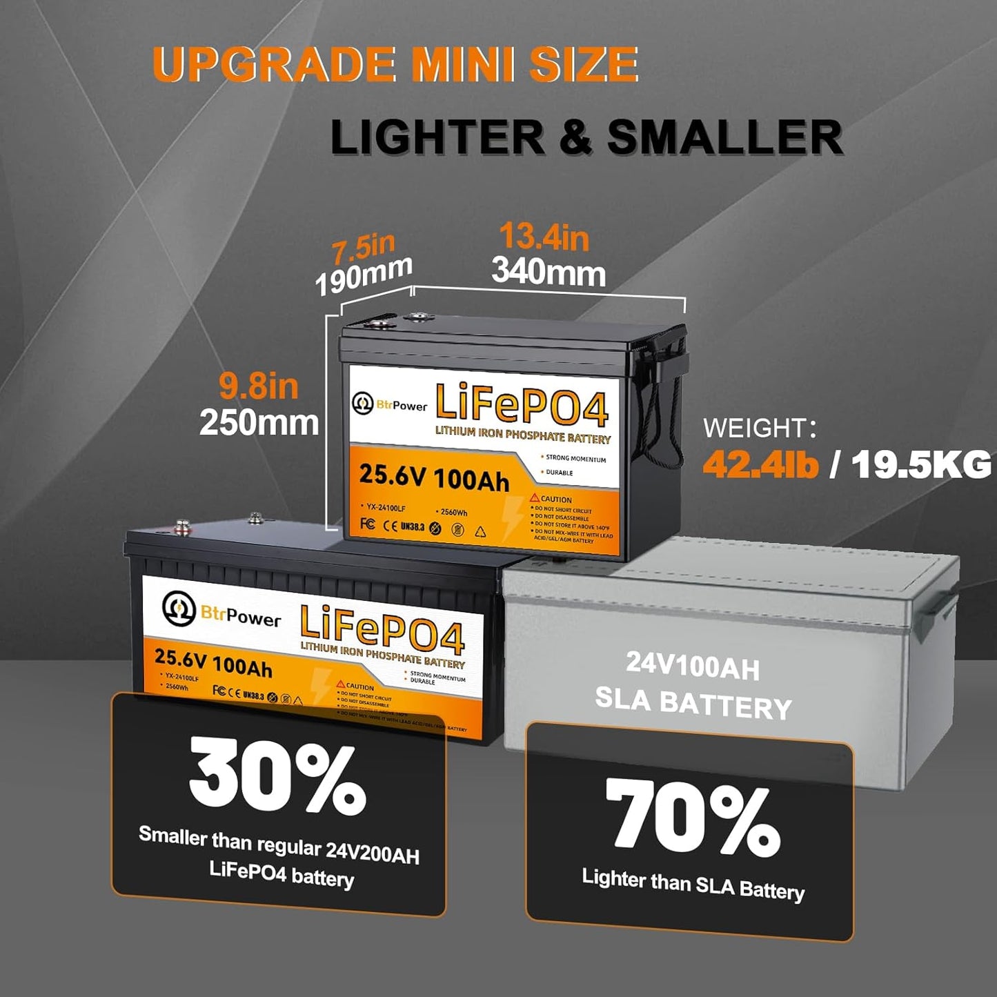 24V 100Ah BtrPower Lithium LiFePO4 Battery for RV Marine Solar System 100A BMS