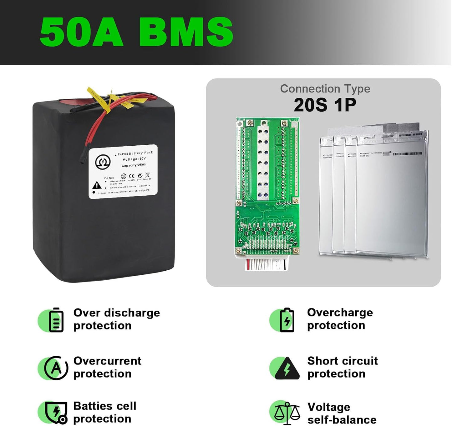 Electric Bike Ebike 60V 25Ah LiFePO4 Battery Pack for 250-2500W Trike Motor 50A BMS