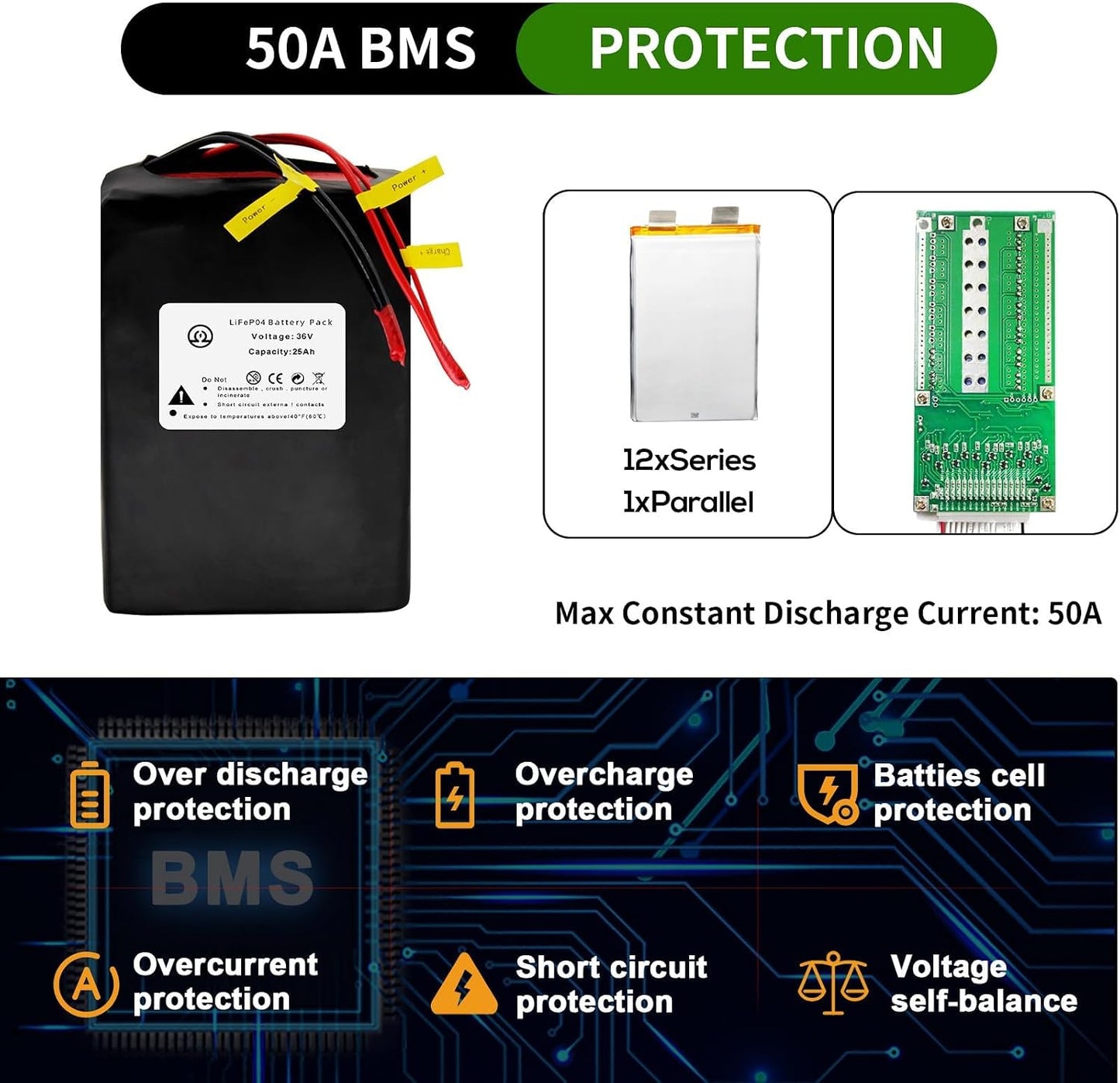 36V 25Ah Ebike Battery Pack Lithium LiFePO4 for Scooter Electric Bike 50A BMS