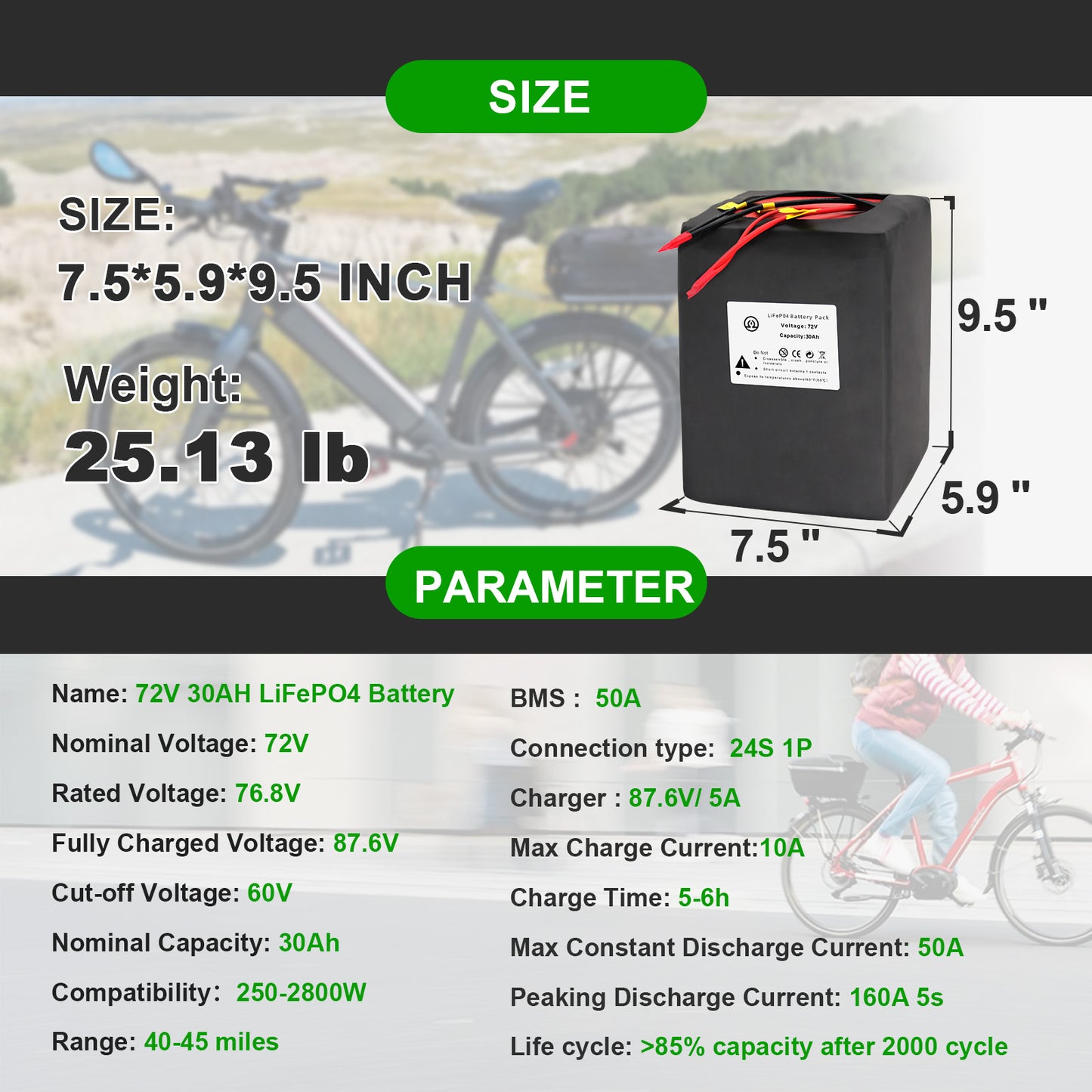 BtrPower Ebike Battery 72V 30AH LiFePO4 Battery Pack with 5A Charger 50A BMS
