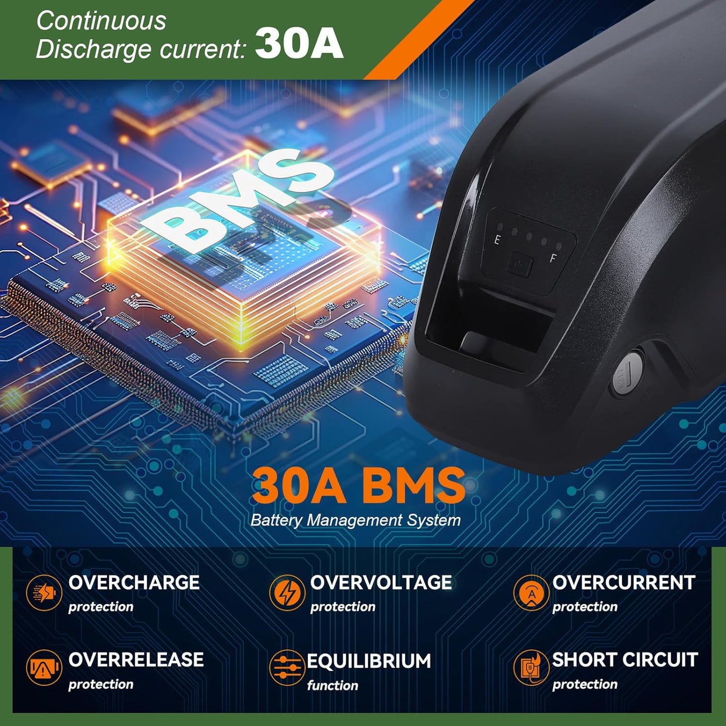 BtrPower 48V 10Ah Hailong Ebike Battery for Electric Bike Motor Lithium Battery 30A BMS