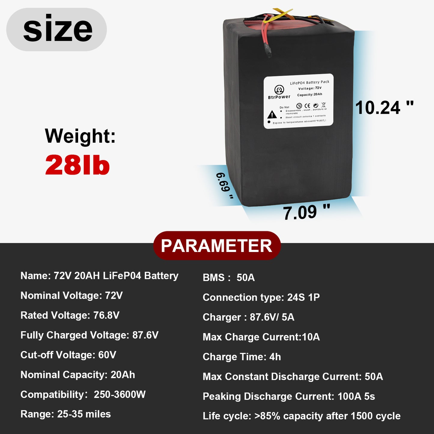 BtrPower Ebike Battery 72V 20AH LiFePO4 Battery Pack with 5A Charger 50A BMS