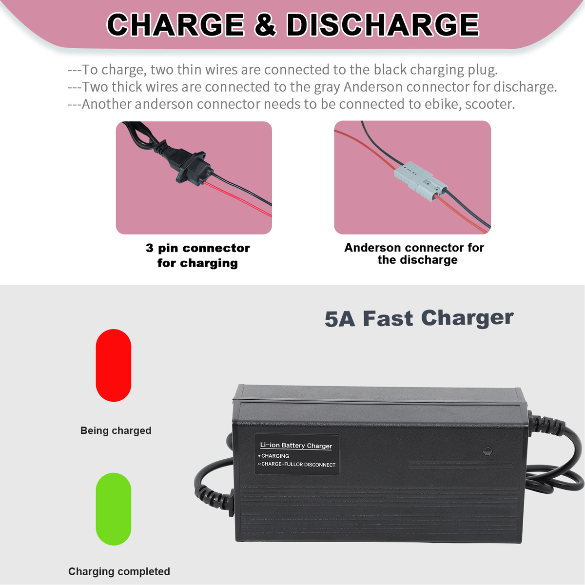 BtrPower Ebike Battery 48V 45AH LiFePO4 Battery Pack with 5A Charger 50A BMS