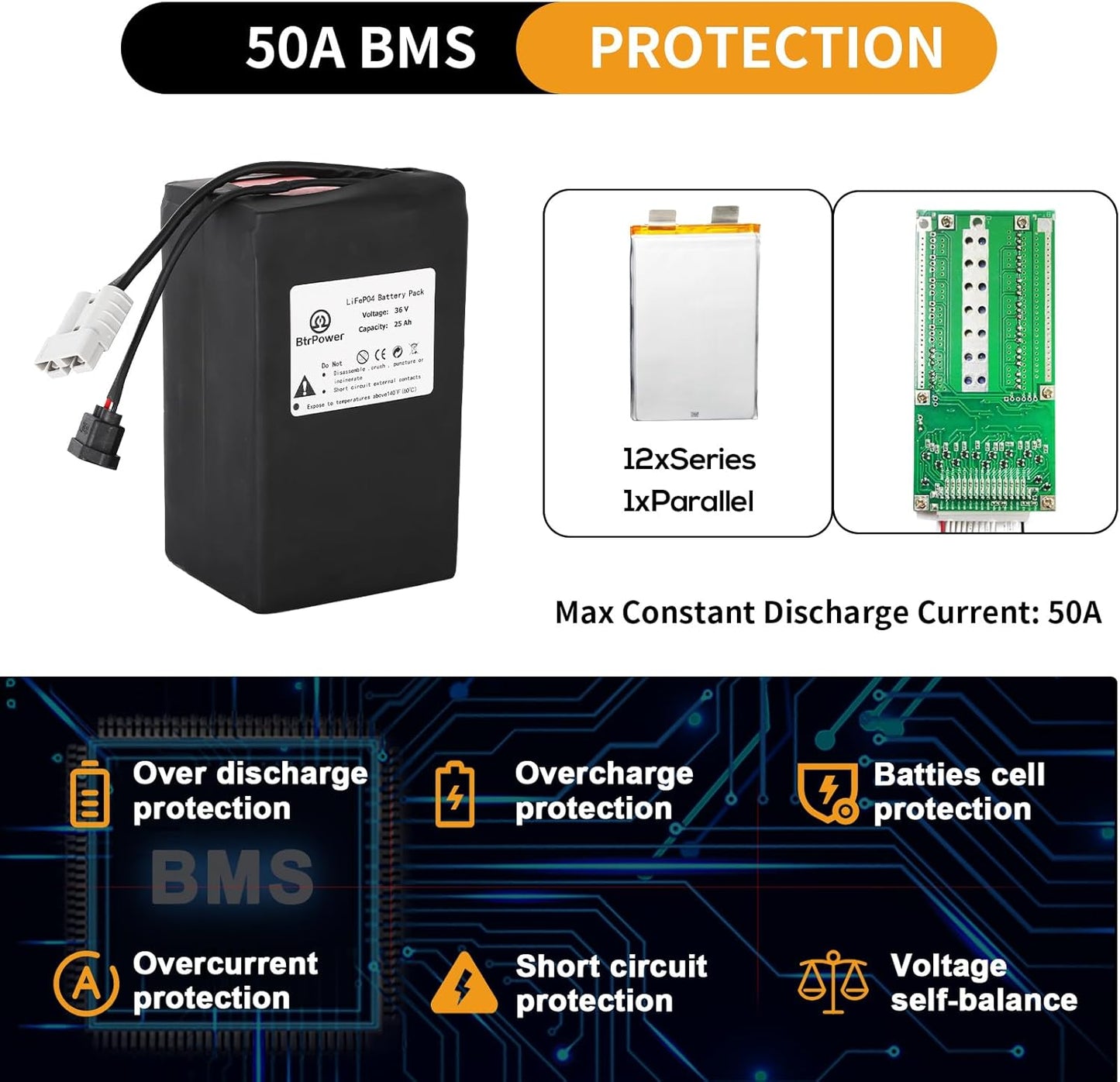 36V 25Ah Ebike Batería de Litio LiFePO4 para Scooter Bicicleta Eléctrica 50A BMS