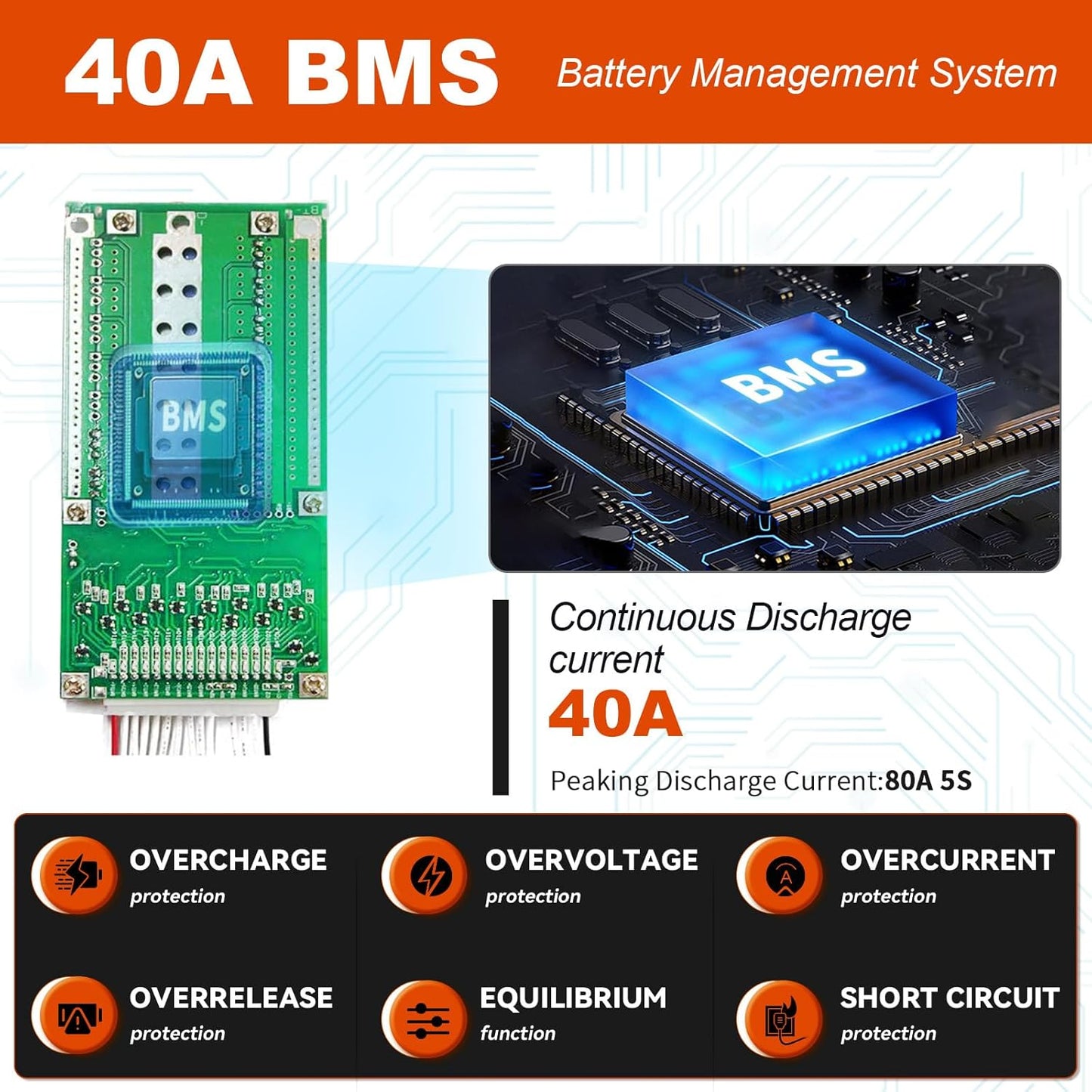 48v 18Ah Lifepo4 Ebike Battery Pack for 1000W Electric Bike Scooter with Charger