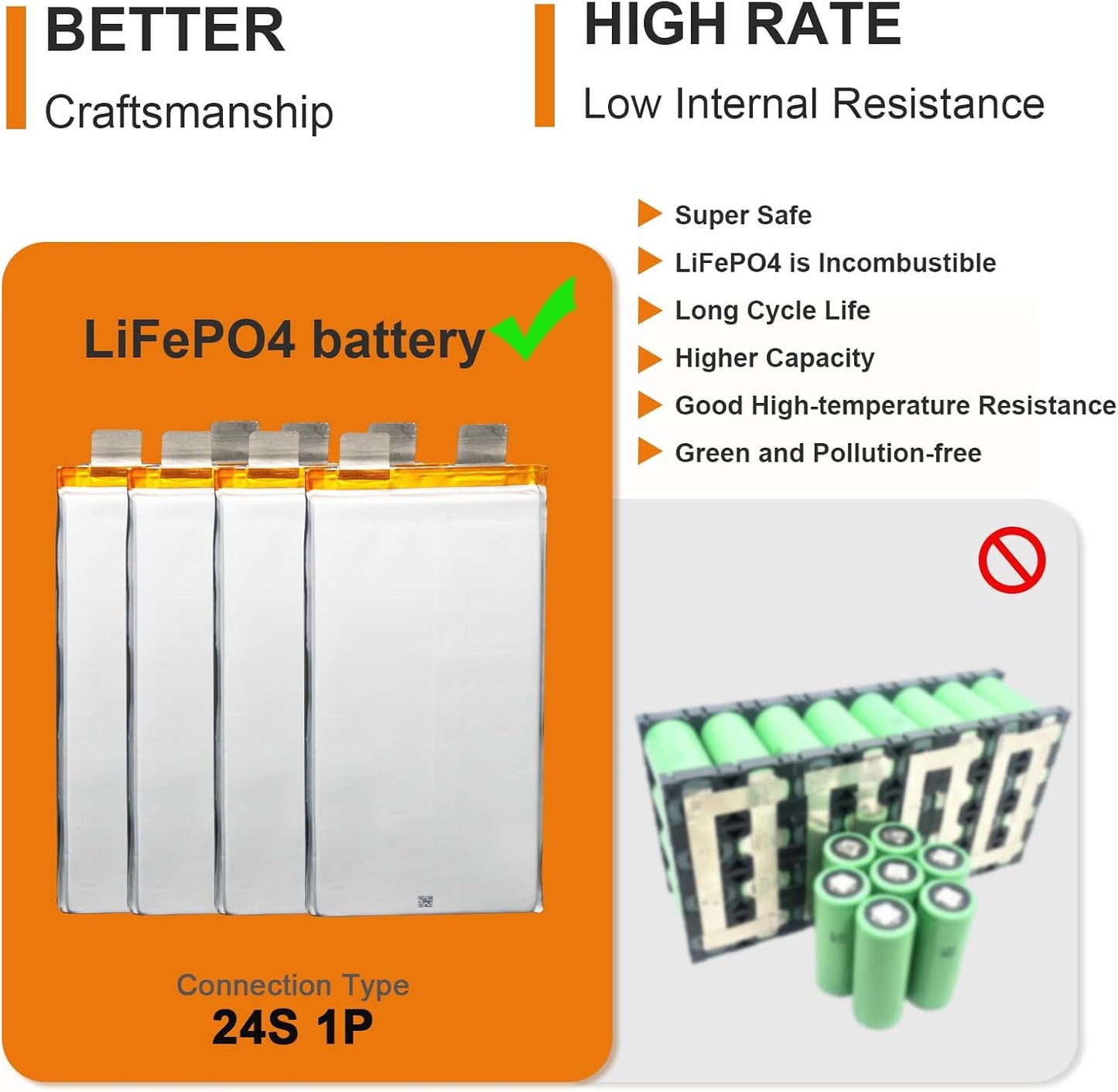 BtrPower Ebike Battery 72V 20AH LiFePO4 Battery Pack with 5A Charger 50A BMS