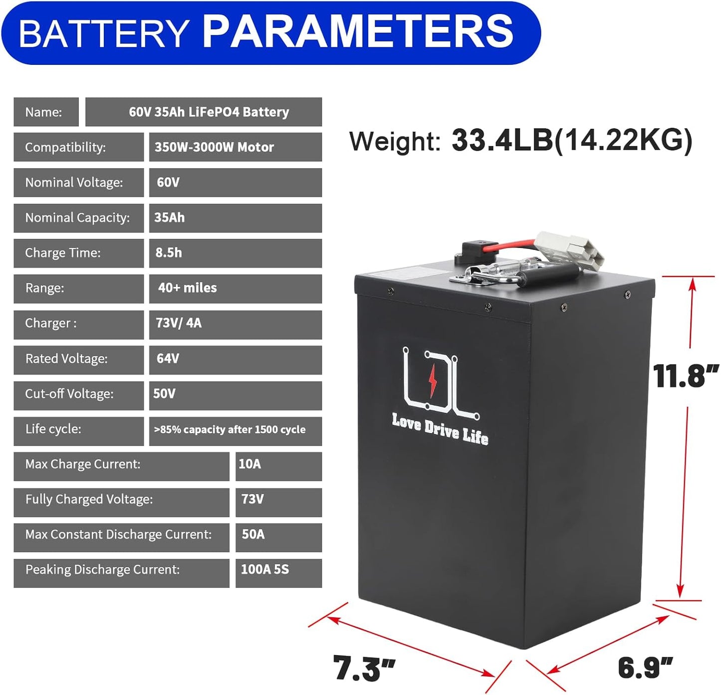 60V Ebike Battery 35Ah Lithium LiFePO4 30A BMS for 0-1800W Electric Bike Scooter