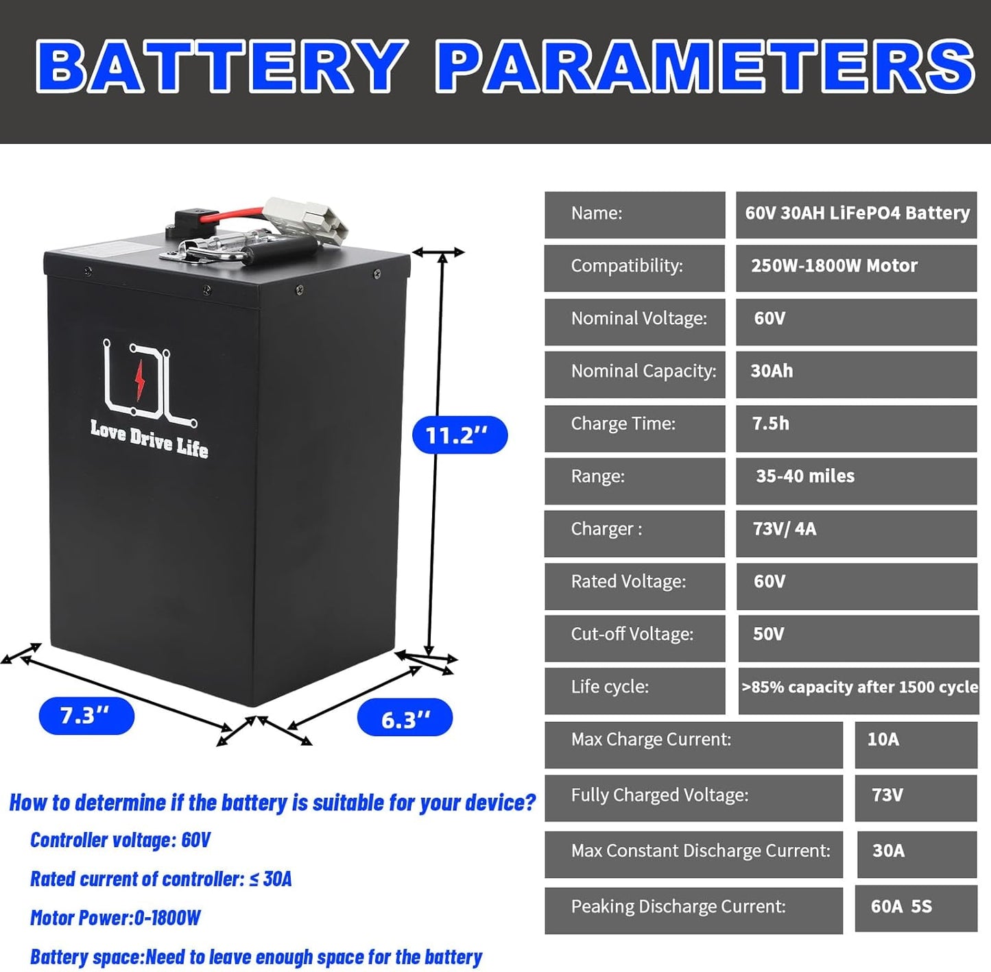 60v Ebike Battery 30Ah Lithium LiFePO4 30A BMS for 0-1800W Electric Bike Scooter