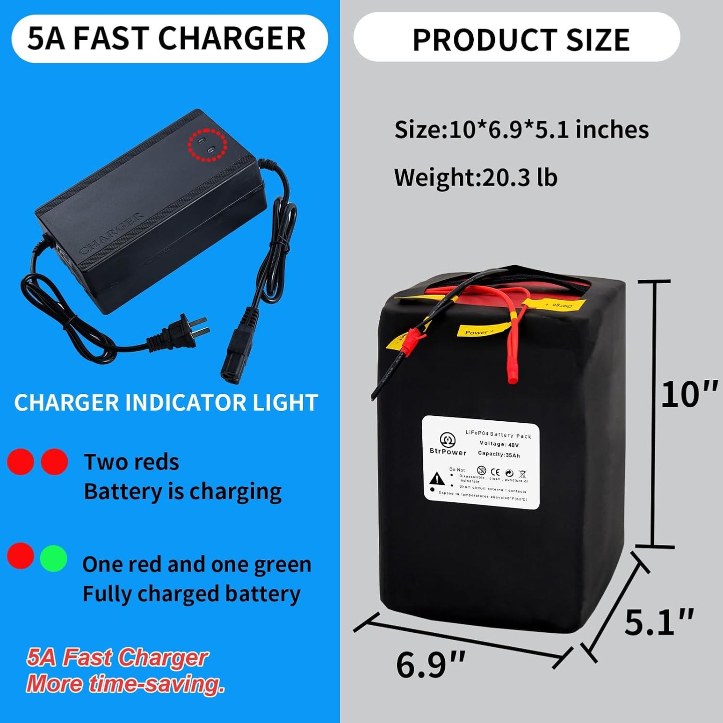 BtrPower Ebike Battery 48V 35AH LiFePO4 Battery Pack with 5A Charger, 50A BMS