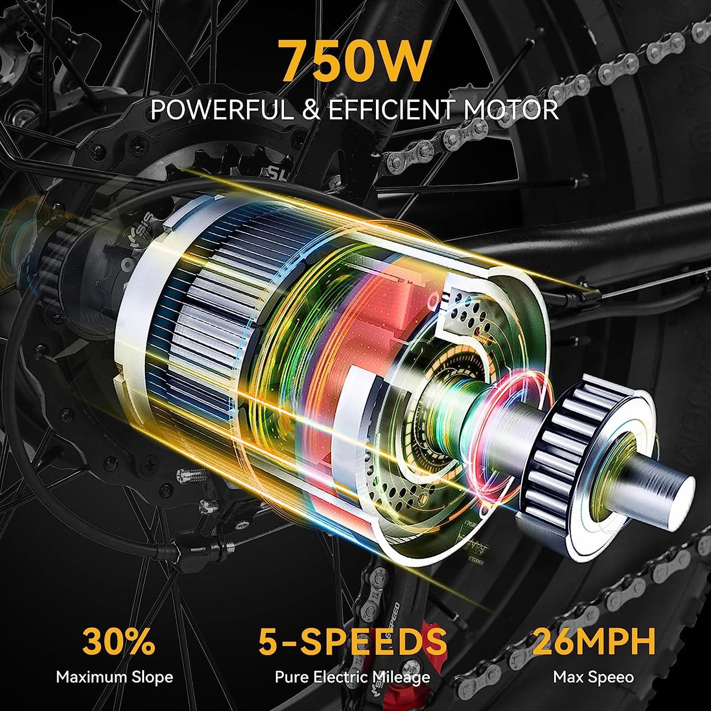NEW Folding EBike 20" Fat Tire 750W 48V Battery 30MPH Speed Shimano 7 Speed
