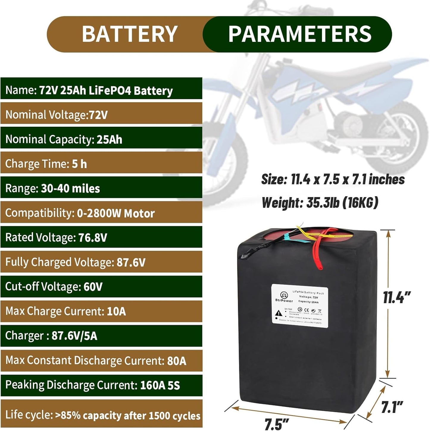 BtrPower Ebike Battery 72V 25AH LiFePO4 Battery Pack with 5A Charger 80A BMS