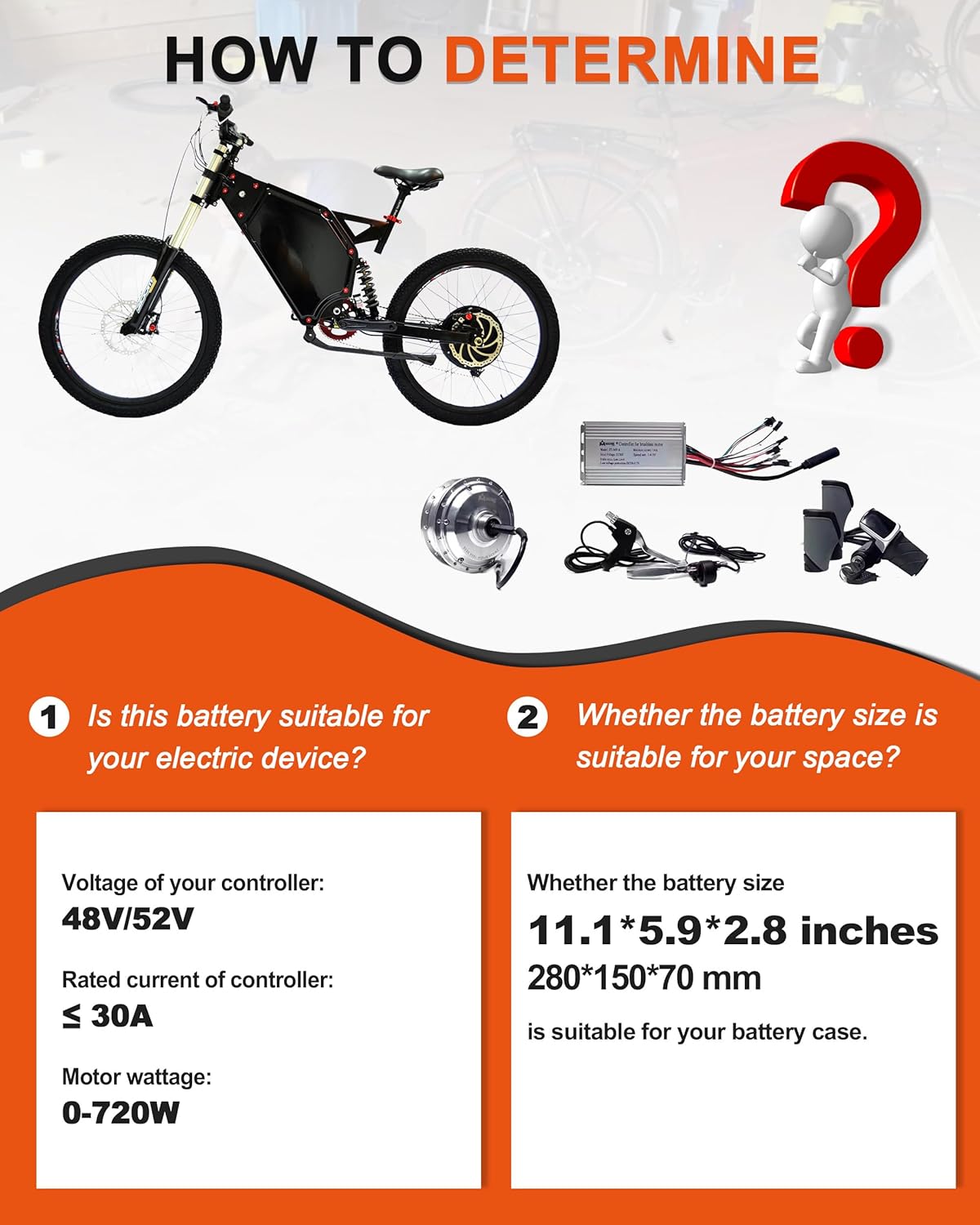 BtrPower Ebike Battery 48V 12AH LiFePo4 Battery Pack for Electric Bike Scooter with 3A Charger, 30A BMS