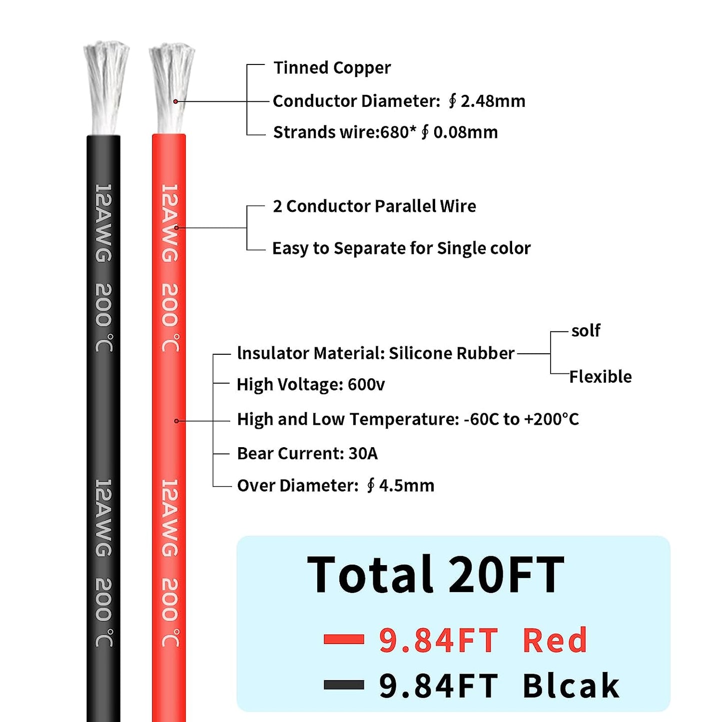 Alambre de silicona de 12 AWG Alambre de calibre 12 20 pies de alambre de silicona flexible Alambre eléctrico de cobre trenzado negro 12AWG