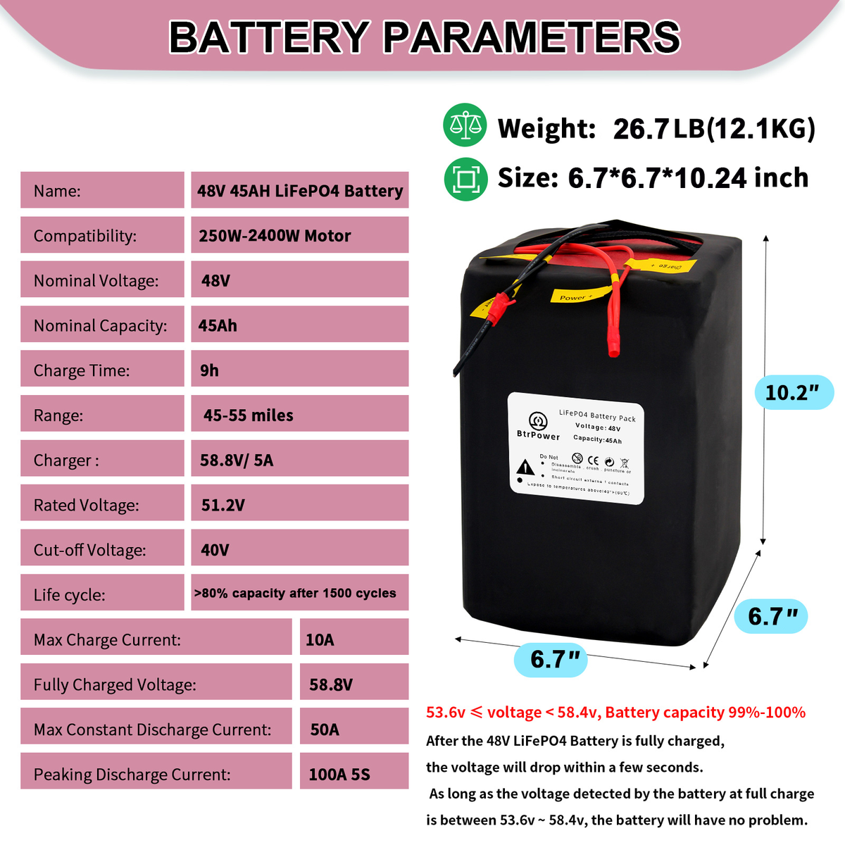 BtrPower Ebike Battery 48V 45AH LiFePO4 Battery Pack with 5A Charger 50A BMS