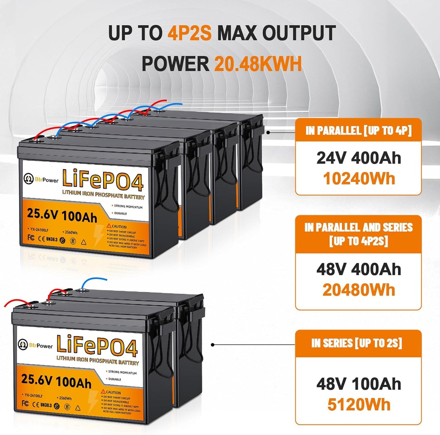 24V 100Ah BtrPower Lithium LiFePO4 Battery for RV Marine Solar System 100A BMS
