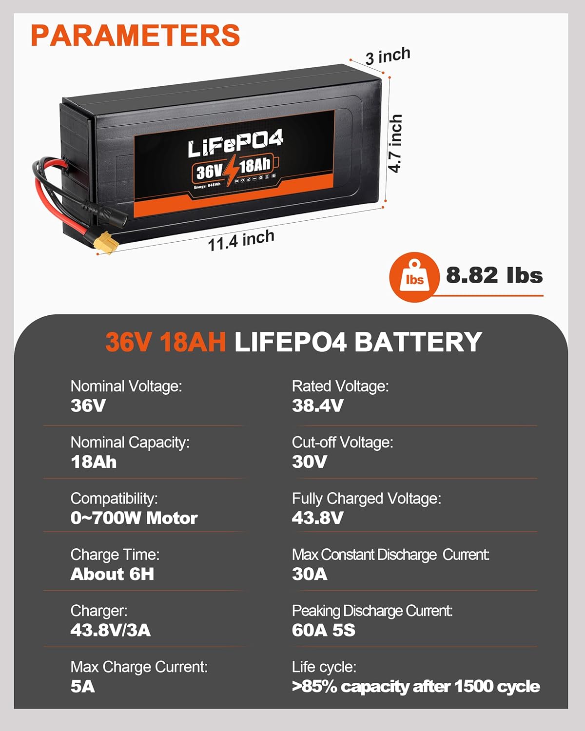 BtrPower 36V 18Ah Lifepo4 Ebike Battery Pack for Electric Bike Motor Scooter Lithium Battery 30A BMS