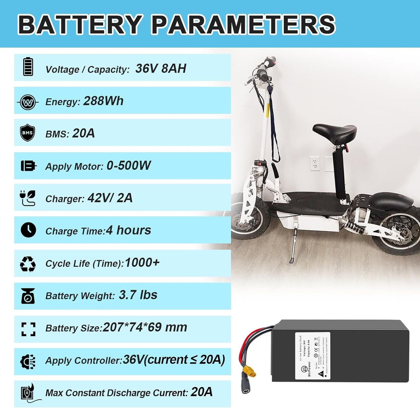 BtrPower Ebike Battery 36V 8AH, Li- ion Battery Pack with 2A Charger and 20A BMS