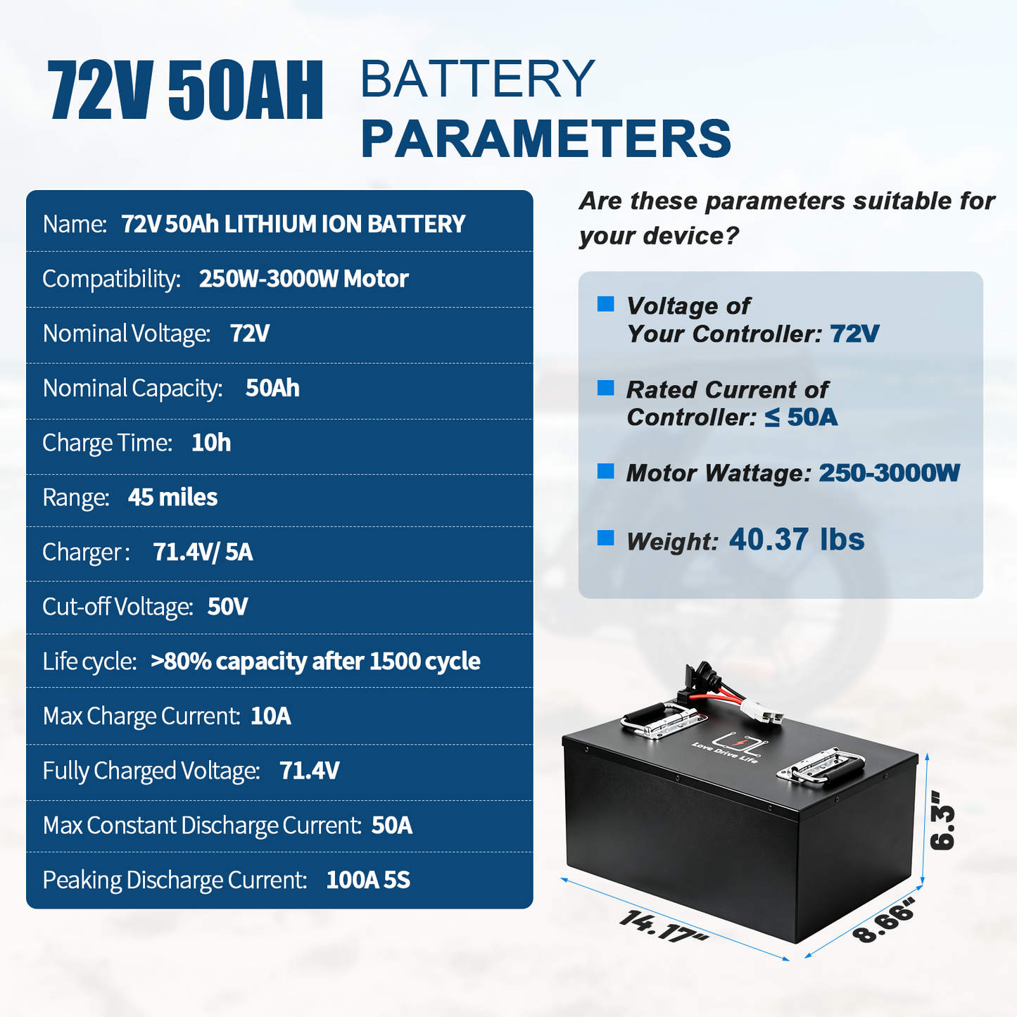 72v Ebike Battery 50Ah Lithium Li-ion 50A BMS for 0-3000W Electric Bike Scooter