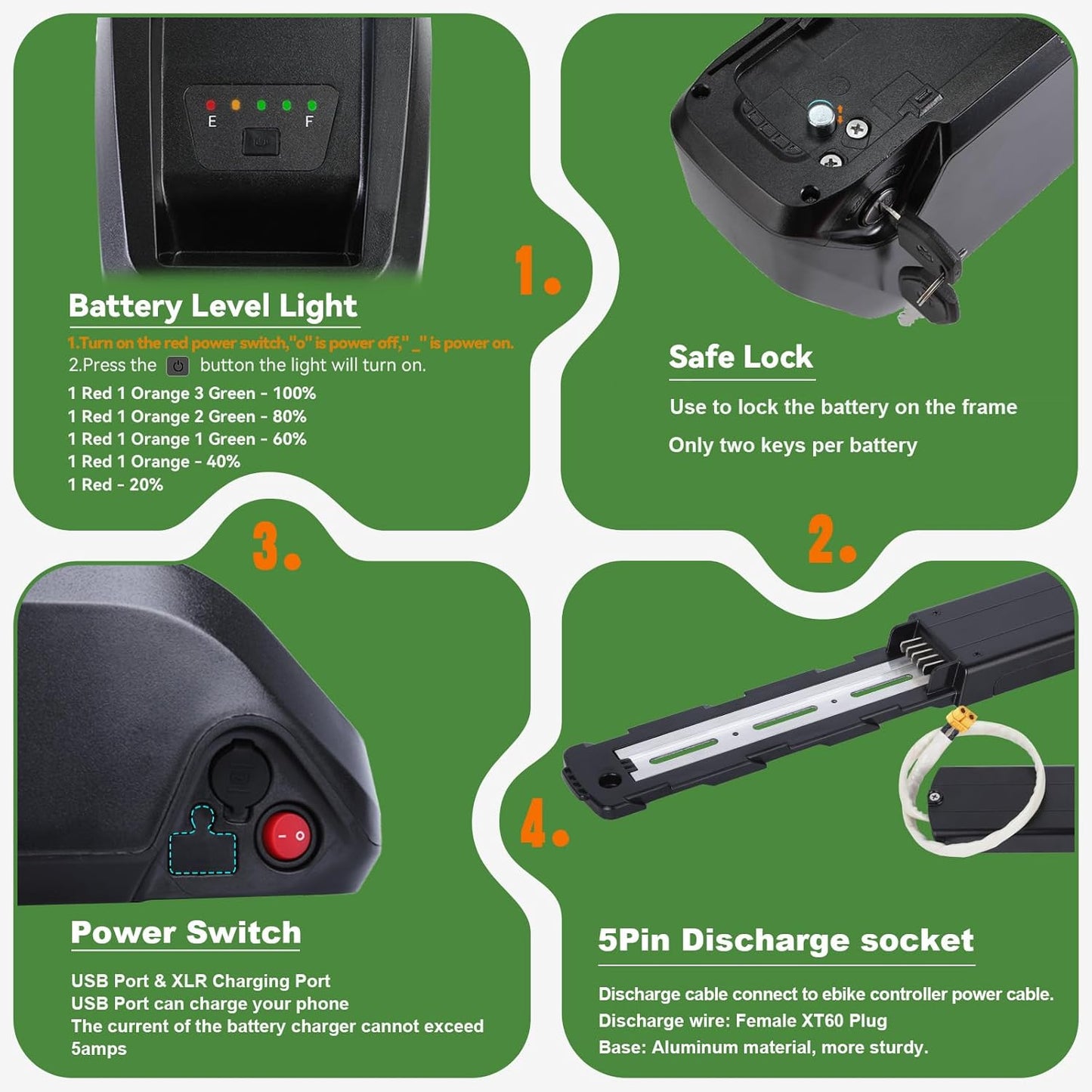 BtrPower 48V 10Ah Hailong Ebike Battery for Electric Bike Motor Lithium Battery 30A BMS