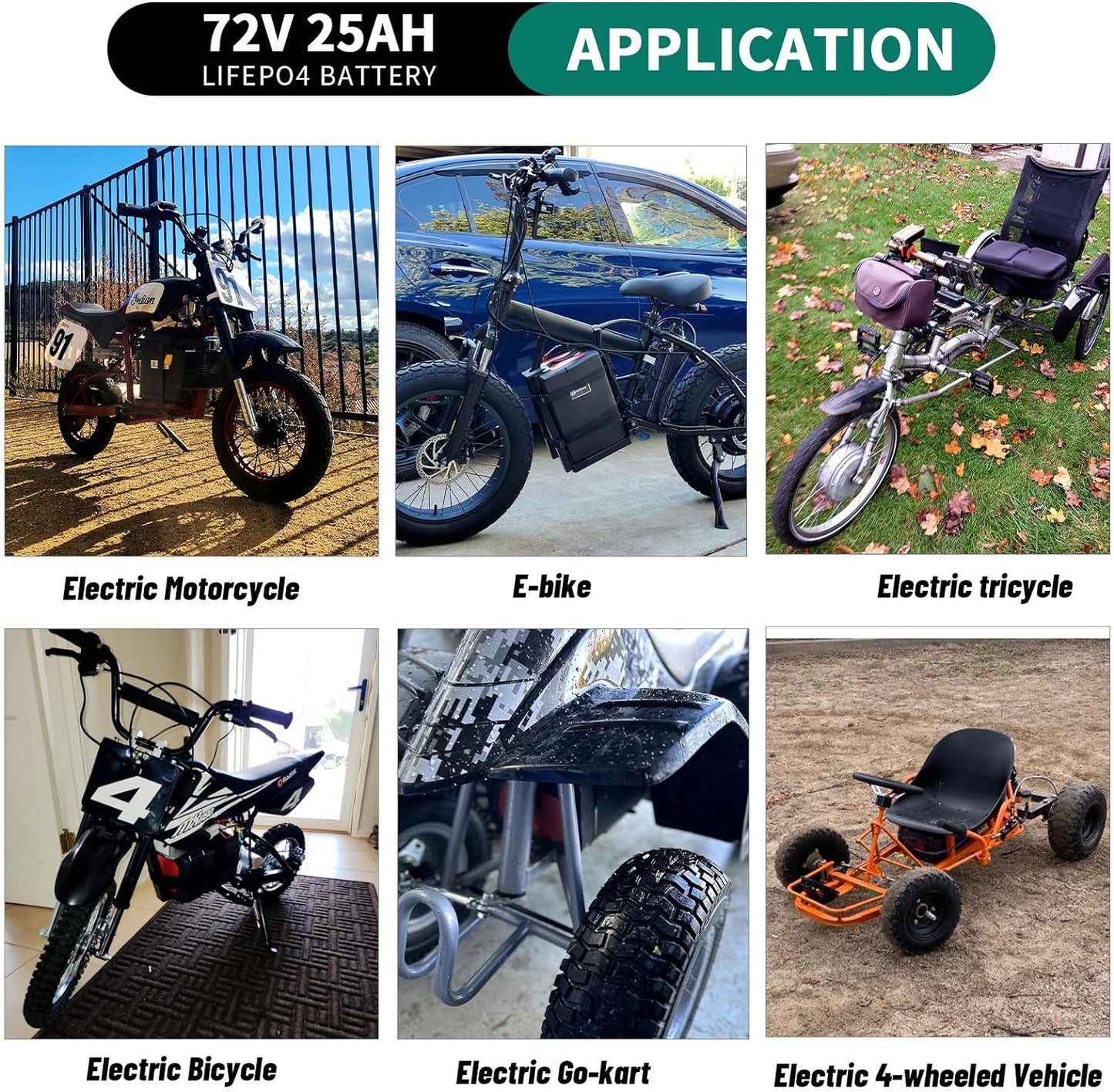 BtrPower Ebike Battery 72V 25AH LiFePO4 Battery Pack with 5A Charger 50A BMS