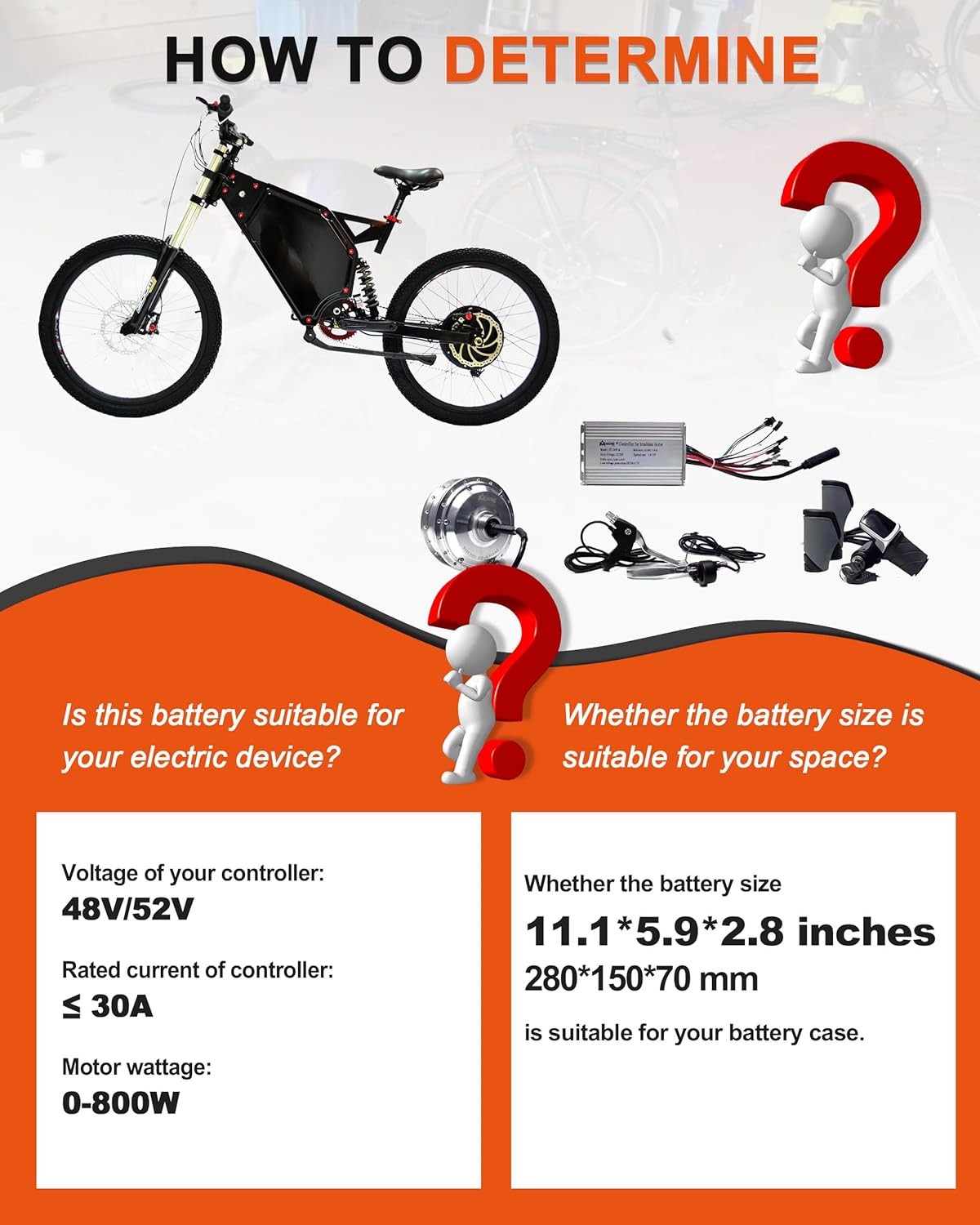 BtrPower Ebike Battery 48V 15AH LiFePo4 Battery Pack for Electric Bike Scooter with 3A Charger, 30A BMS