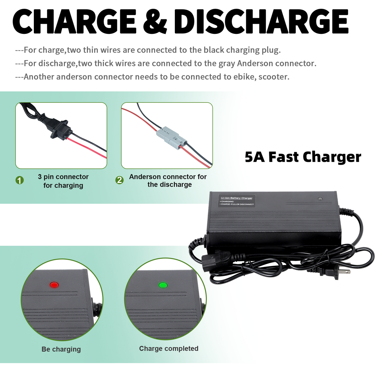 BtrPower Ebike Battery 48V 25AH LiFePo4 Battery Pack with 5A Charger, 50A BMS