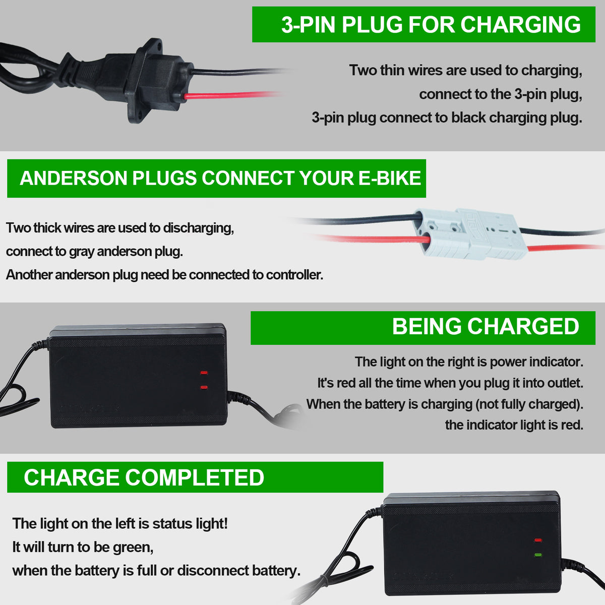 BtrPower Ebike Battery 72V 30AH LiFePO4 Battery Pack with 5A Charger 100A BMS