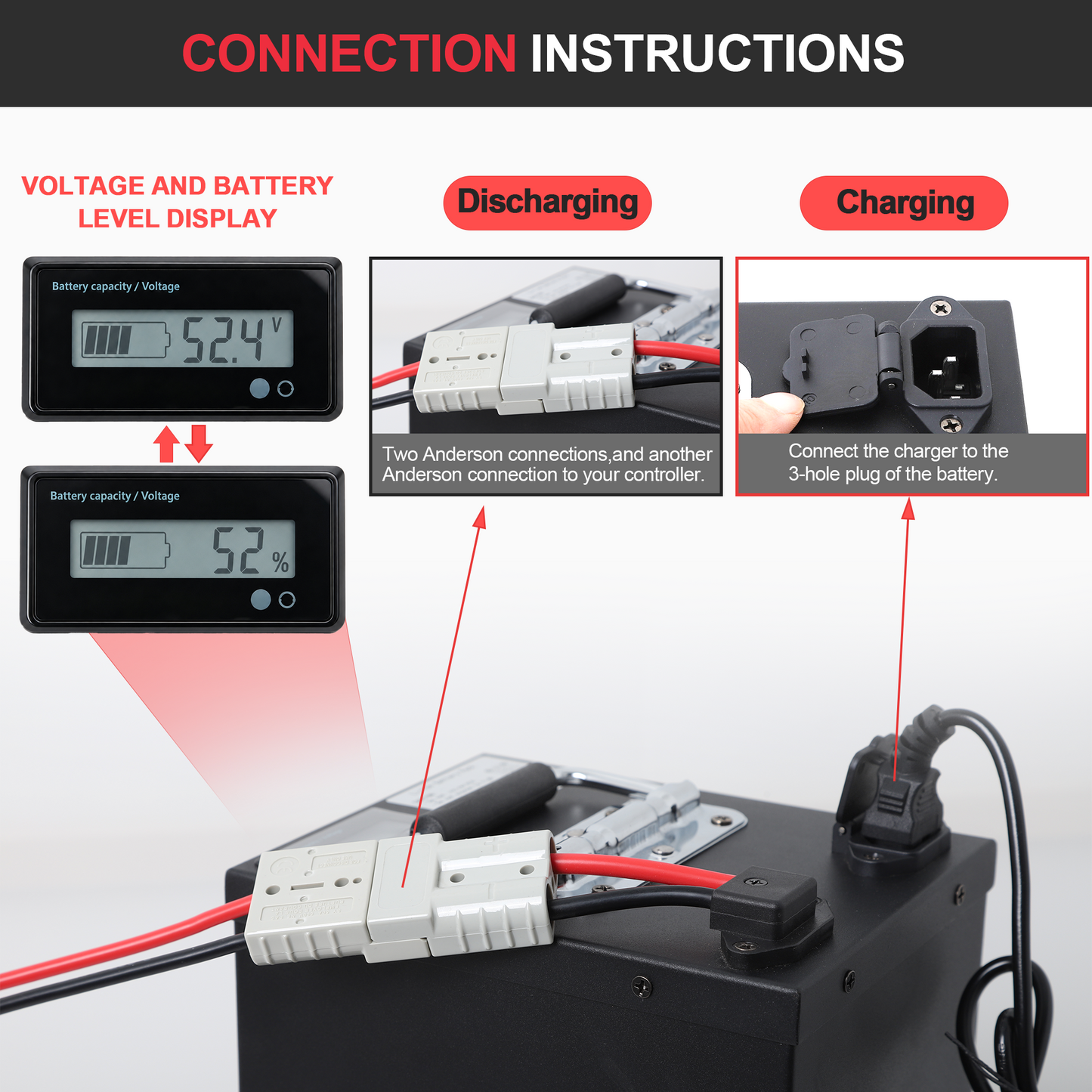 72v Ebike Battery 40Ah Lithium Li-ion Battery with 50A BMS for 0-3000W Electric Bike Scooter