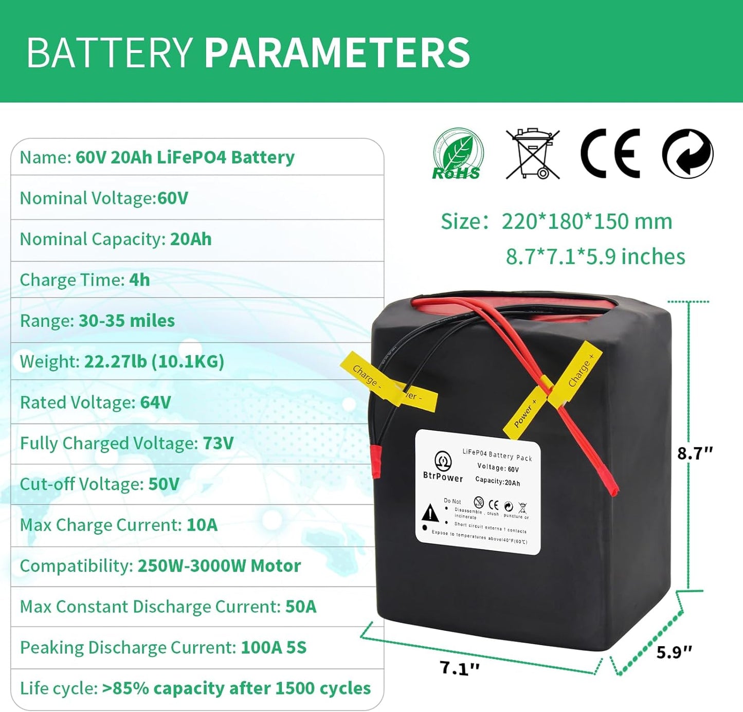 BtrPower Ebike Battery  60V 20AH LiFePO4 Battery Pack with 5A Charger ,50A BMS