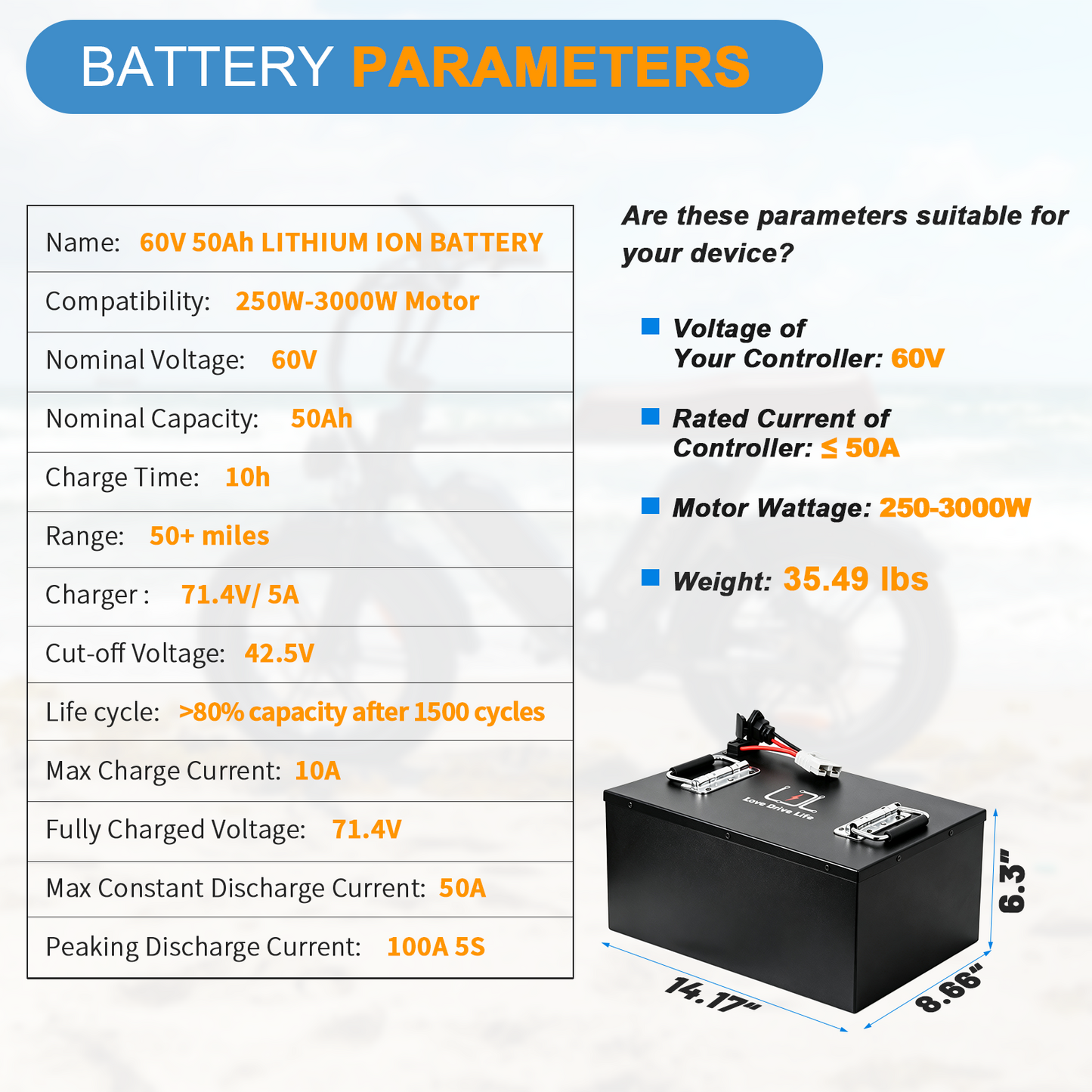 60V Ebike Battery 50Ah Lithium Li-ion Battery with 50A BMS for 0-3000W Electric Bike Scooter