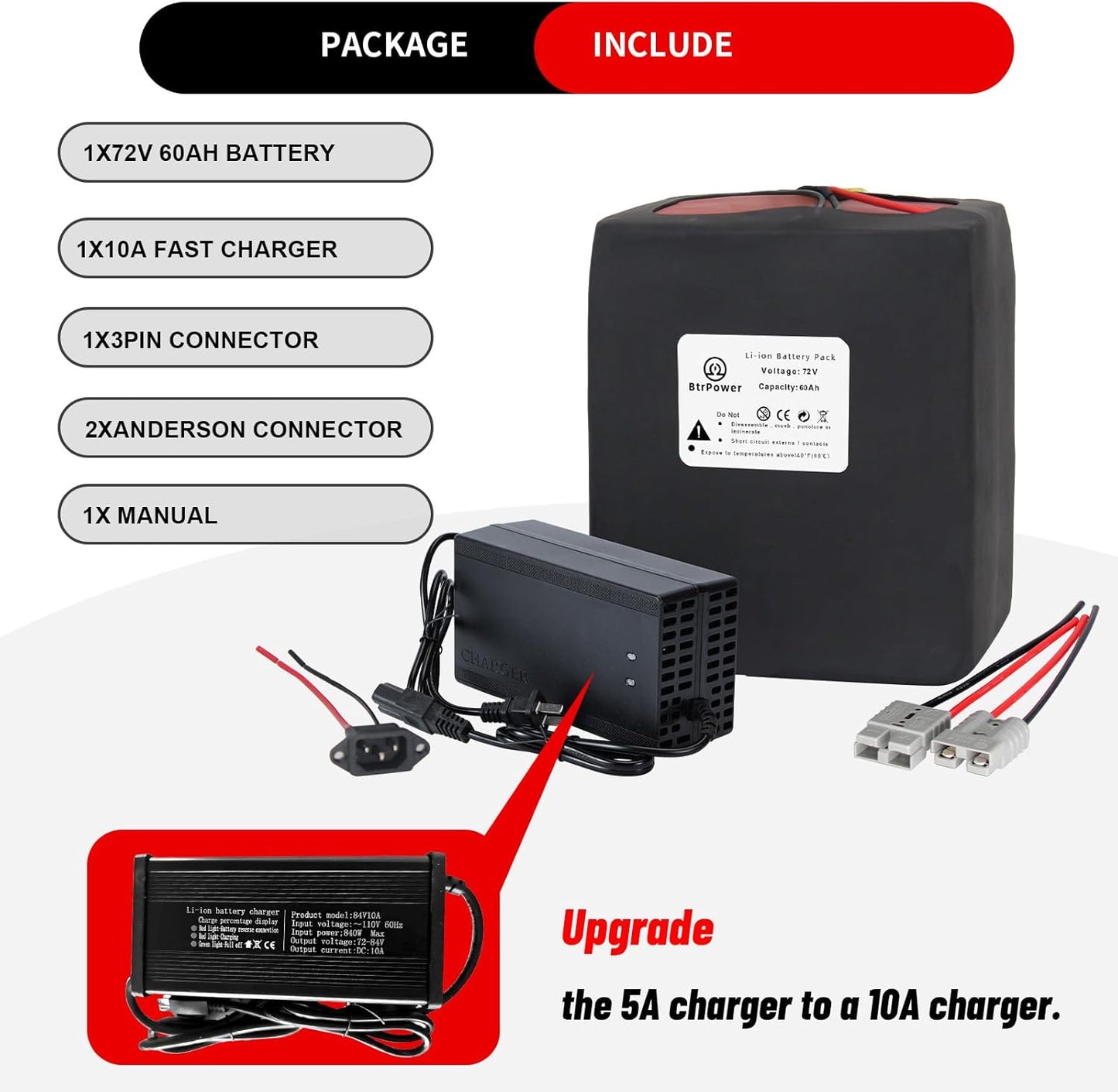 72V 60Ah Lithium-Ionen-Akku für 500W-5000W Fahrrad Elektro roller 80A BMS