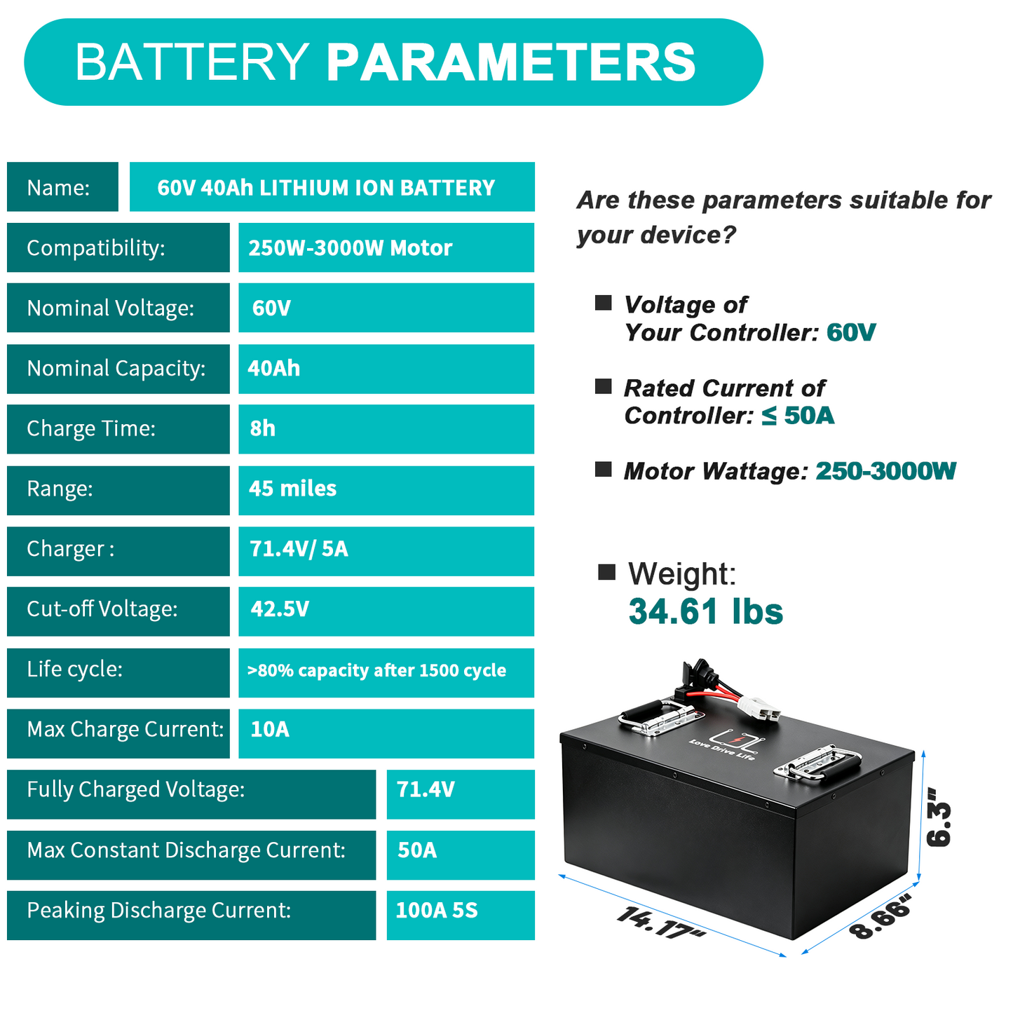 60V Ebike Battery 40Ah Lithium Li-ion Battery with 50A BMS for 0-3000W Electric Bike Scooter