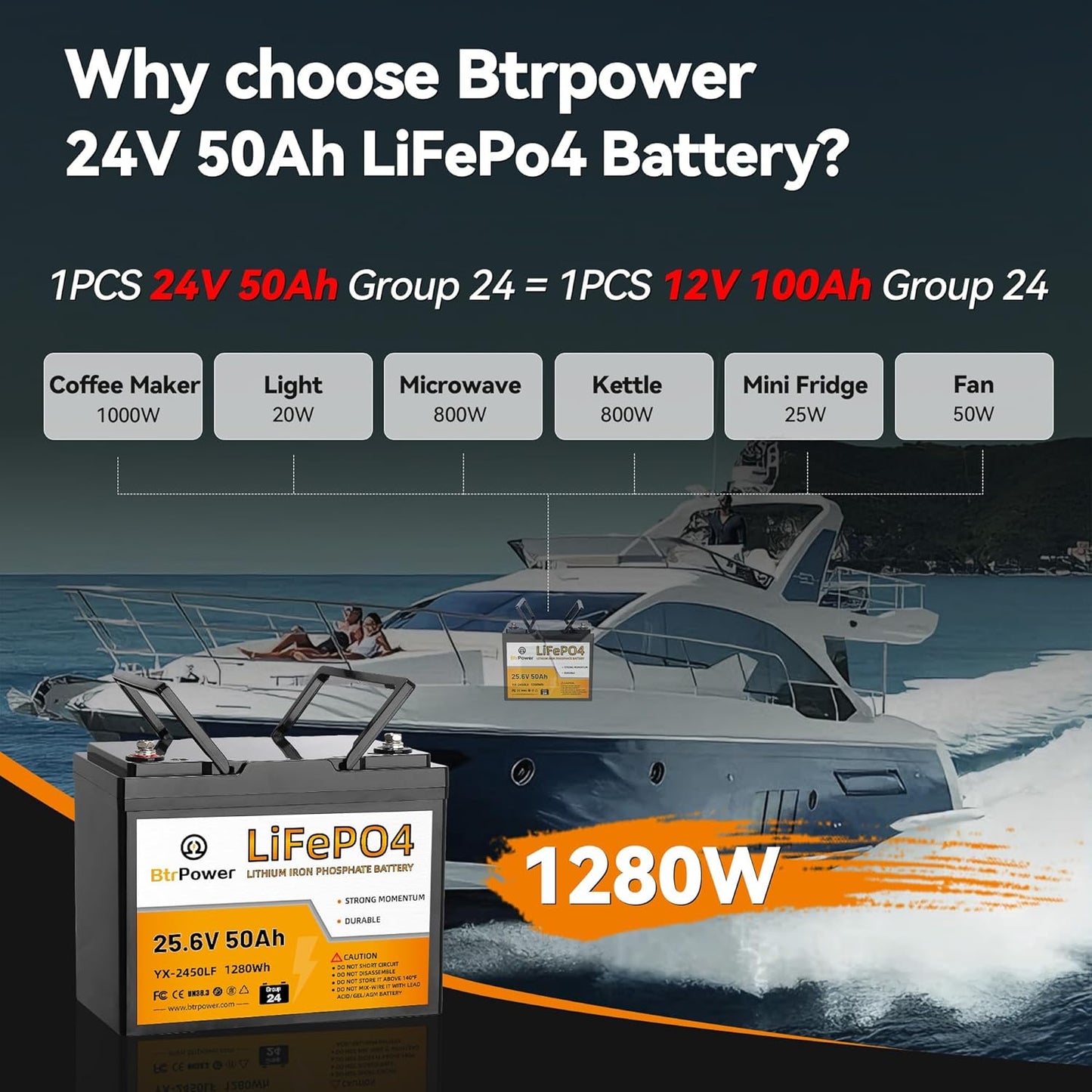BtrPower 24V 50AH LiFePO4 Battery for RV, Solar System, Trolling Motor, Off-grid System, Golf Cart
