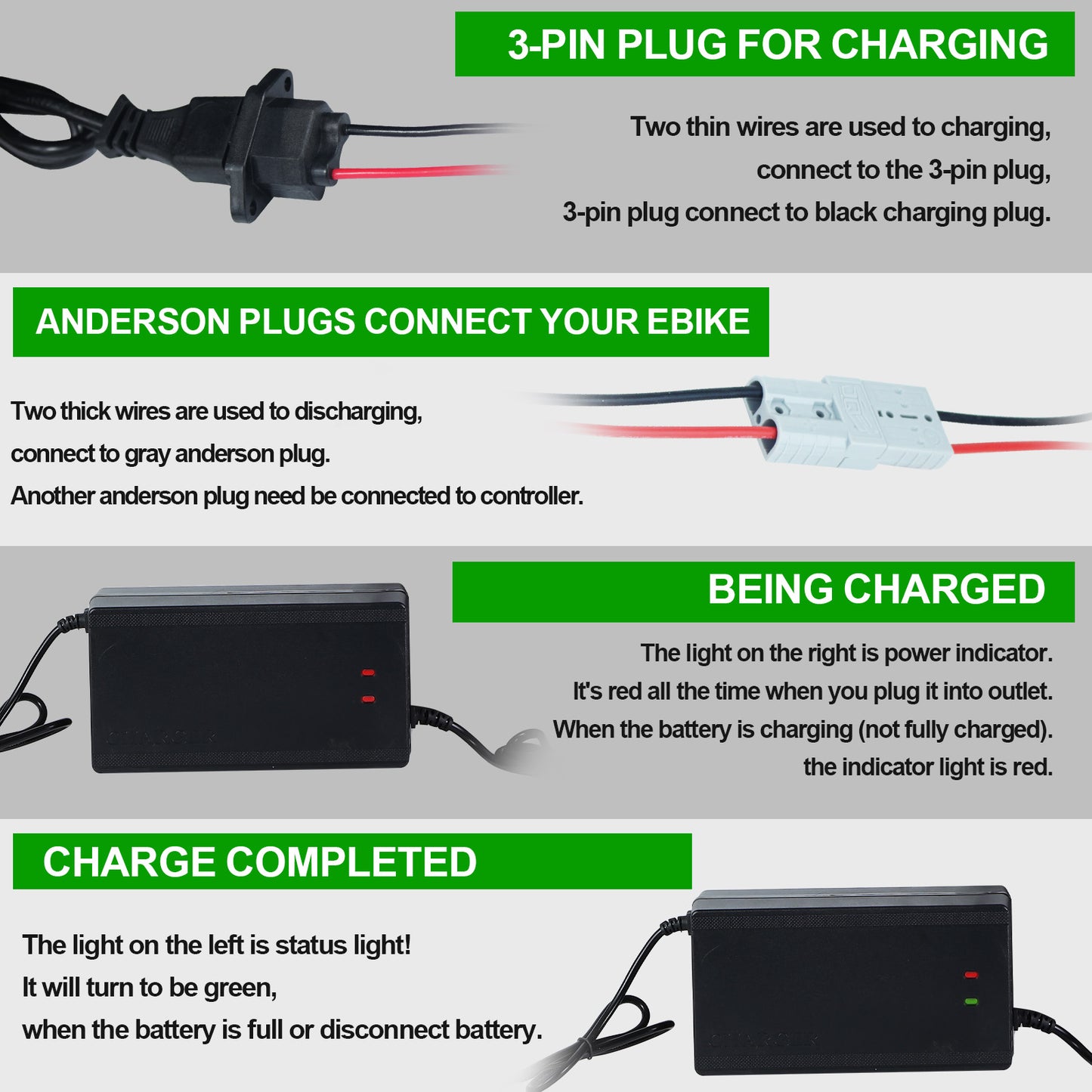 BtrPower Ebike Battery 72V 30AH LiFePO4 Battery Pack with 5A Charger 50A BMS