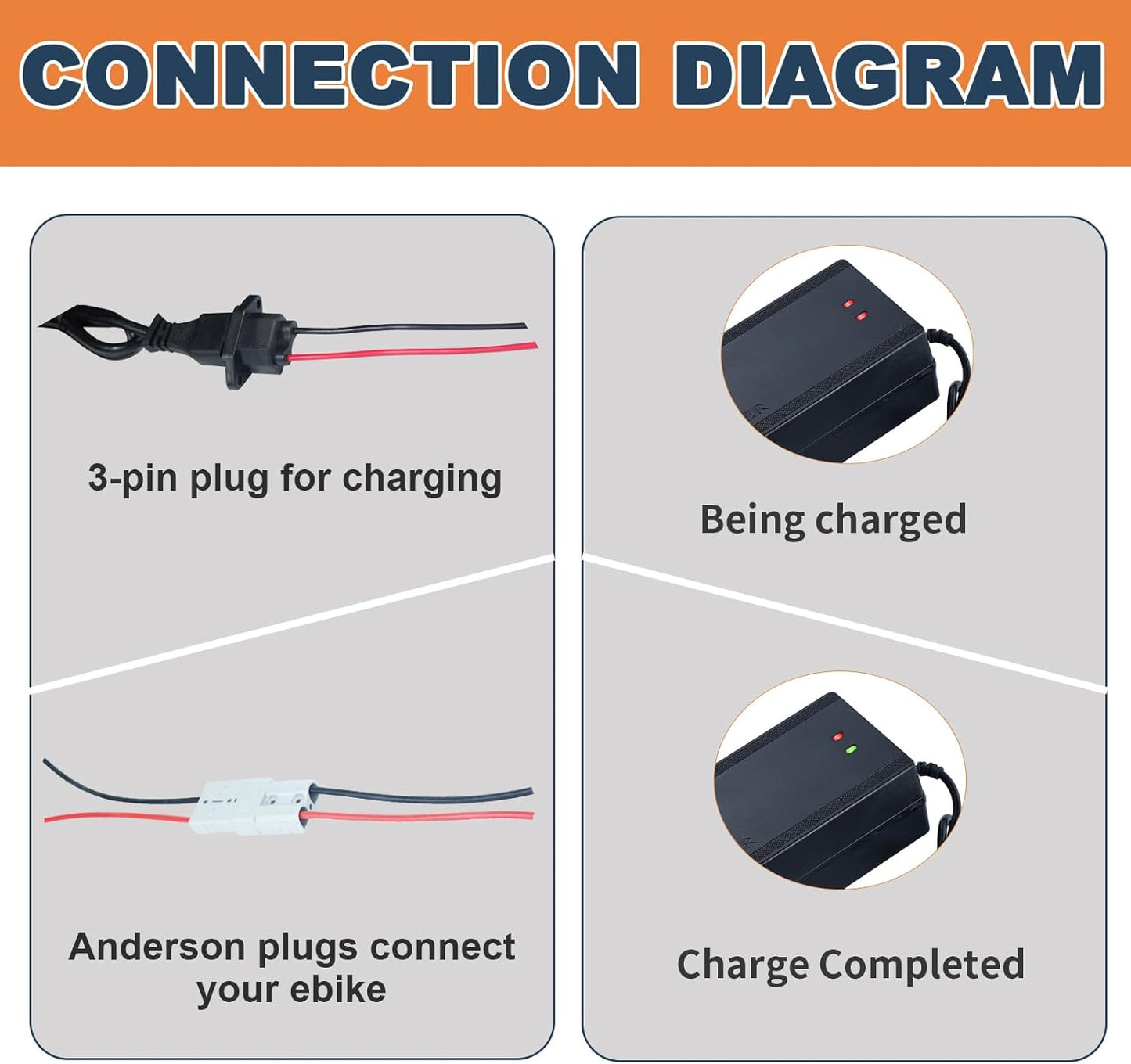 60V 50Ah Lifepo4 Battery Pack for Ebike Electric Scooter 1500W with 5A Charger