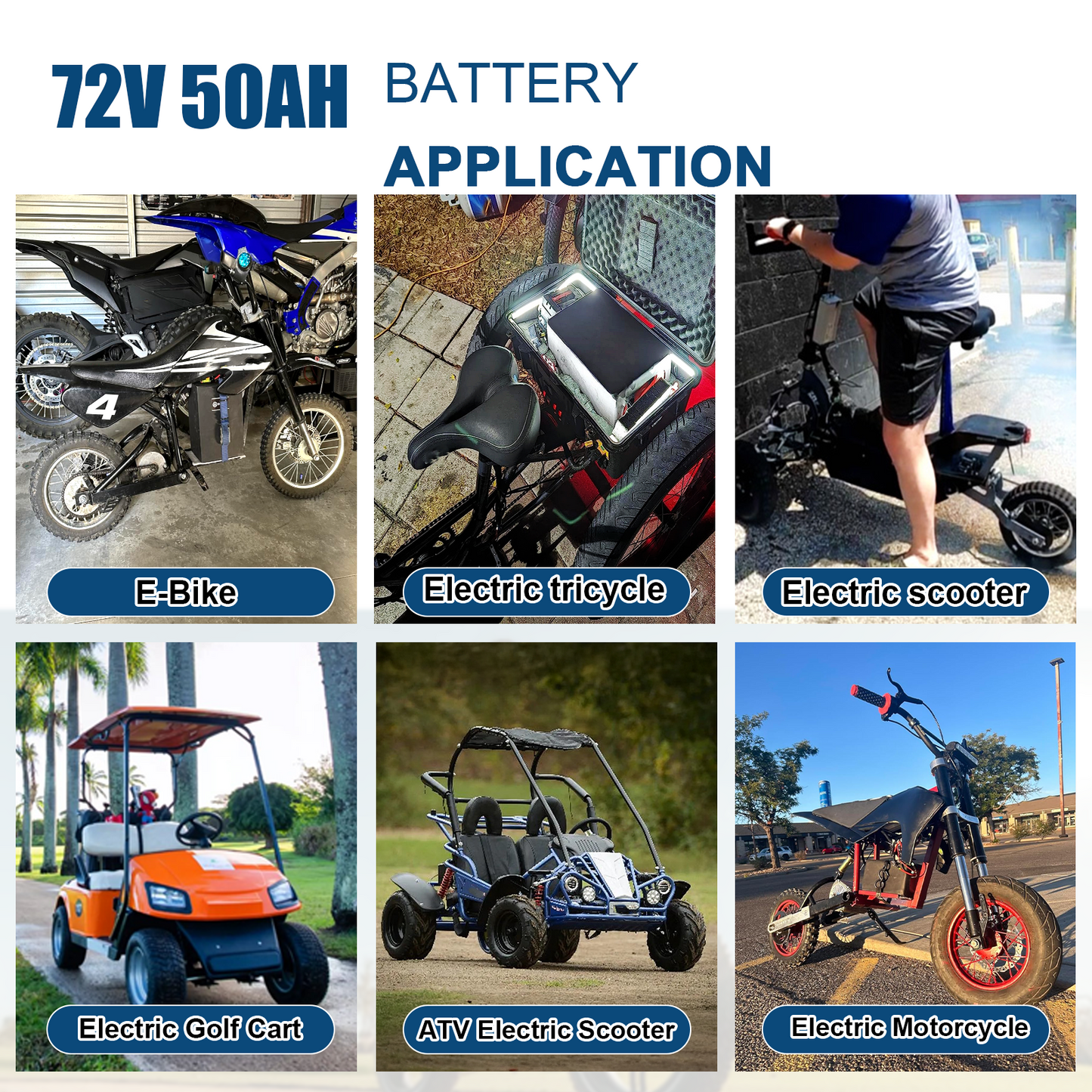 72v Ebike Battery 50Ah Lithium Li-ion 50A BMS for 0-3000W Electric Bike Scooter