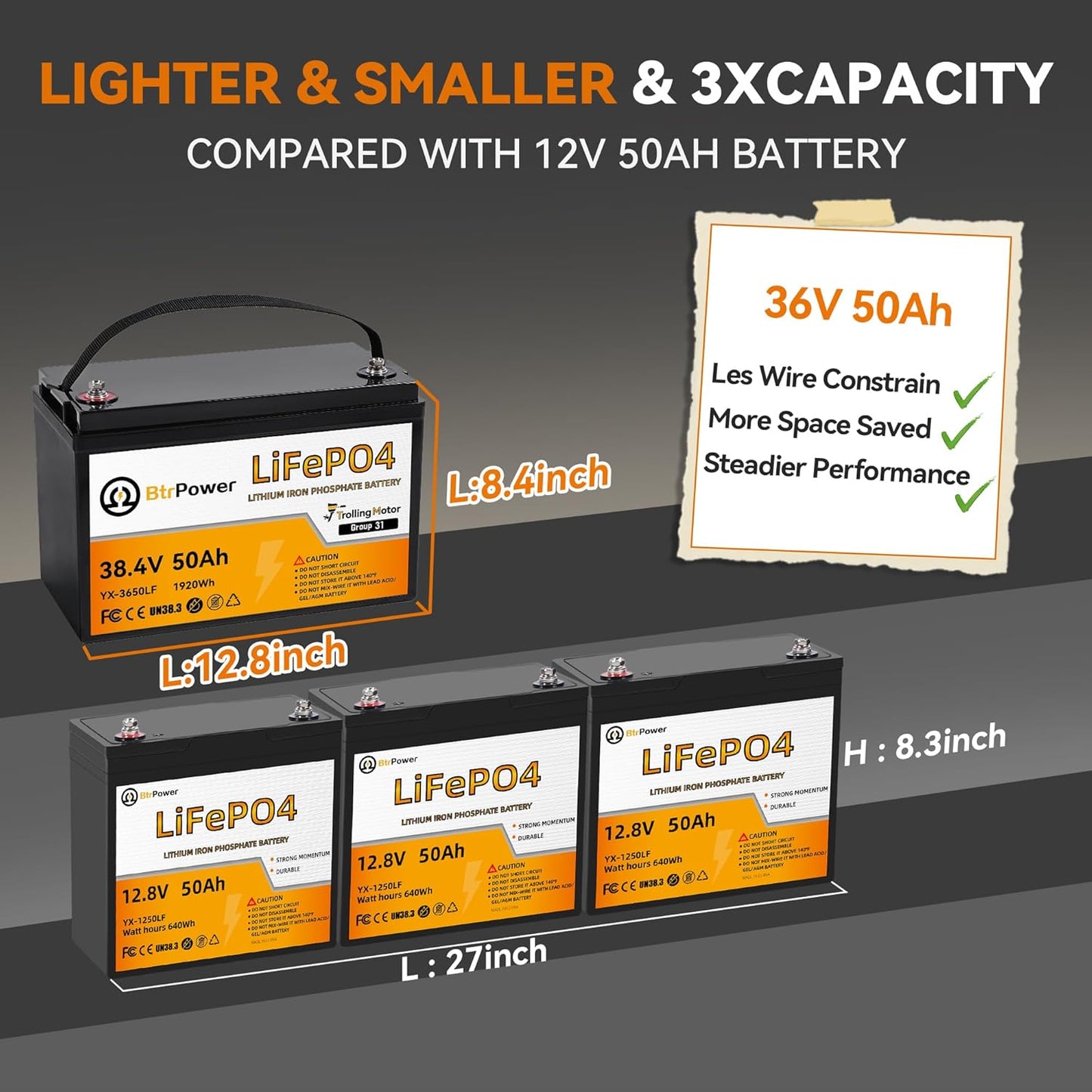 BtrPower 36V 50Ah LiFePO4 Lithium Battery for Trolling Motor RV Marine Solar System