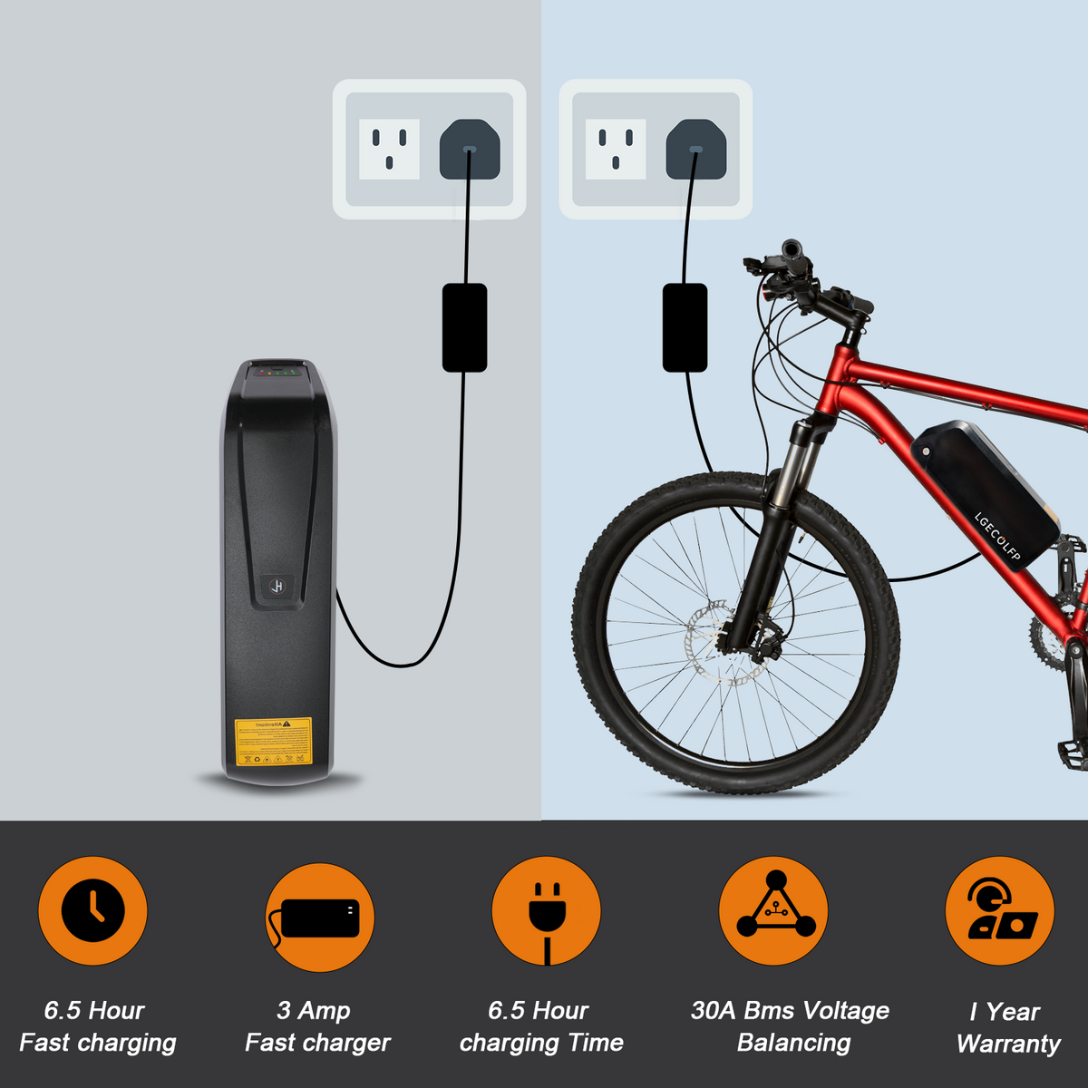 LGECOLFP 5-Pins 48V 20Ah Hailong Ebike Battery Lithium ion Battery with USB Port for 1000W Electric Bike