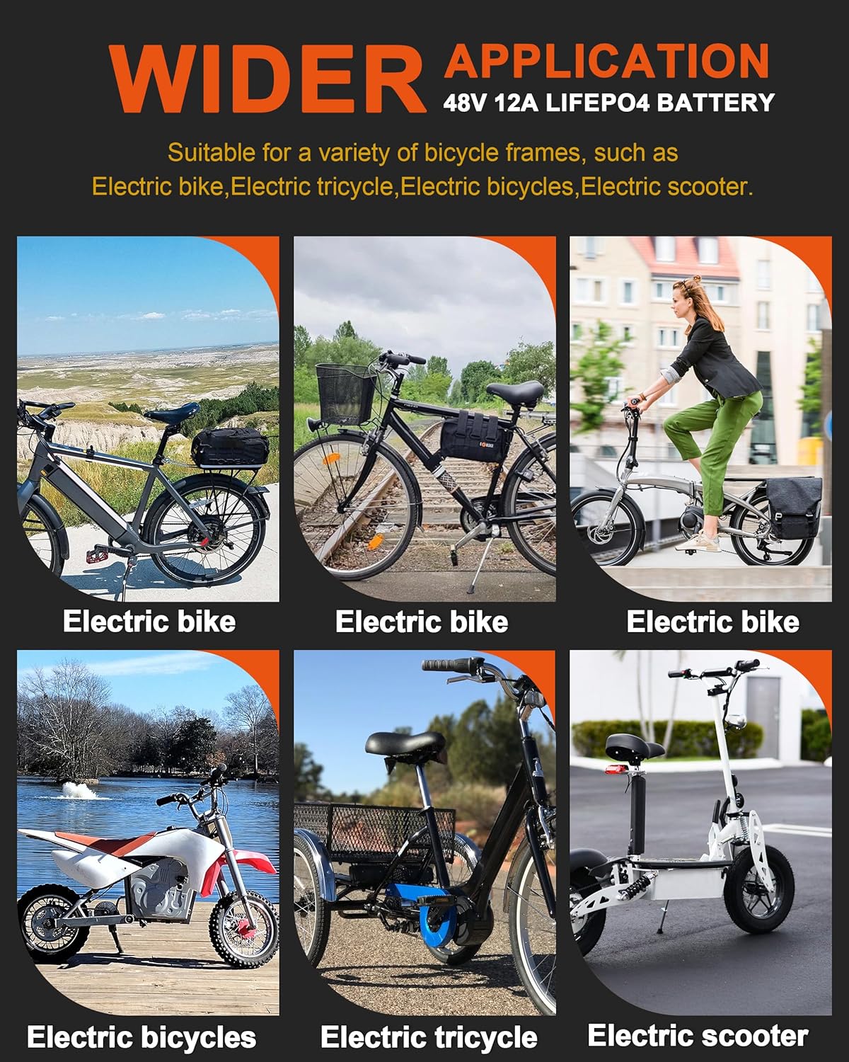 BtrPower Ebike Battery 48V 12AH LiFePo4 Battery Pack for Electric Bike Scooter with 3A Charger, 30A BMS