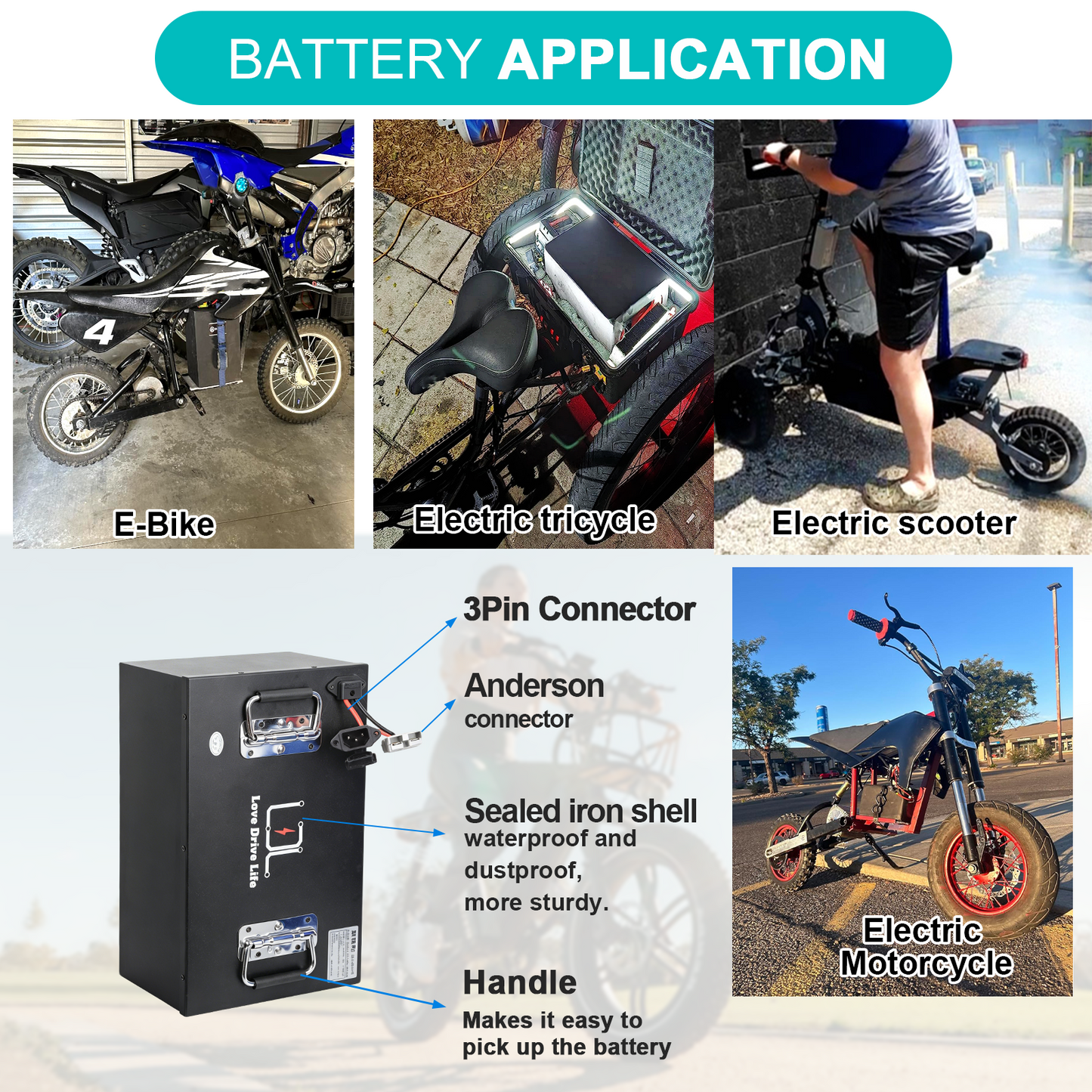 60V Ebike Battery 40Ah Lithium Li-ion Battery with 50A BMS for 0-3000W Electric Bike Scooter