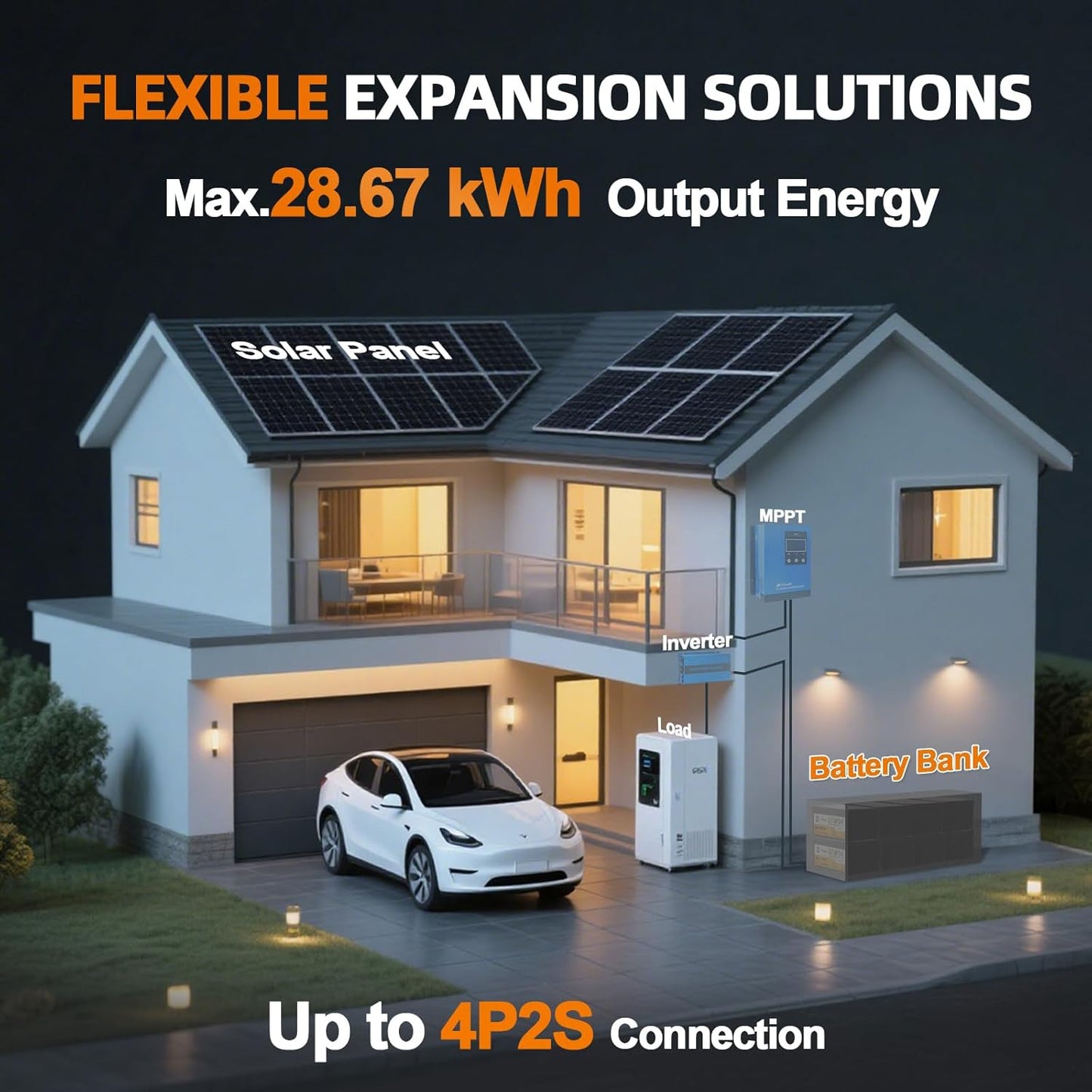 24V 140Ah Rechargeable lithium LiFePO4 battery for RV Deep Cycles Solar System